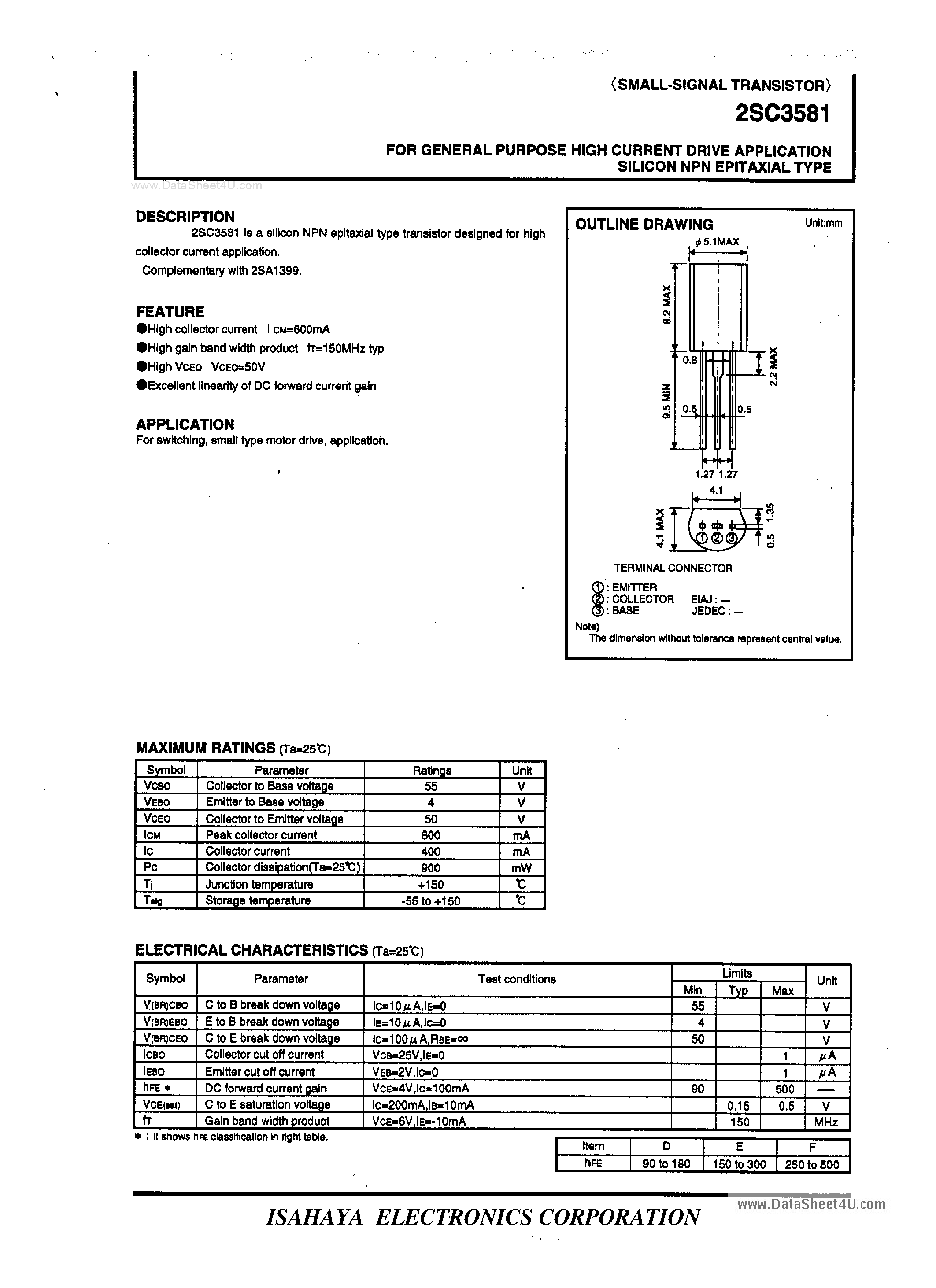 Datasheet 2SC3581 - SMALL-SIGNAL TRANSISTOR page 1
