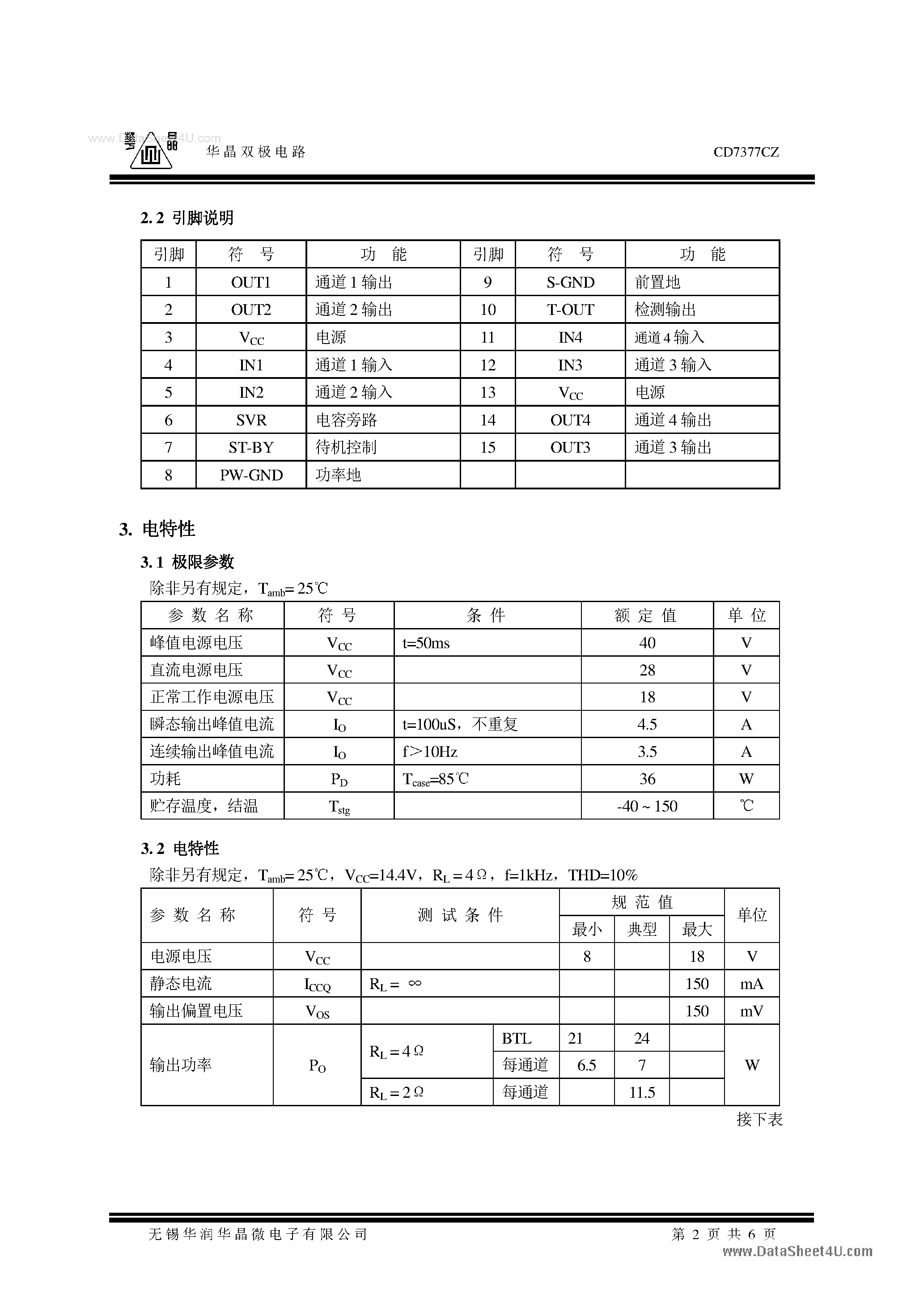 Datasheet CD7377CZ - 7W X 4 page 2