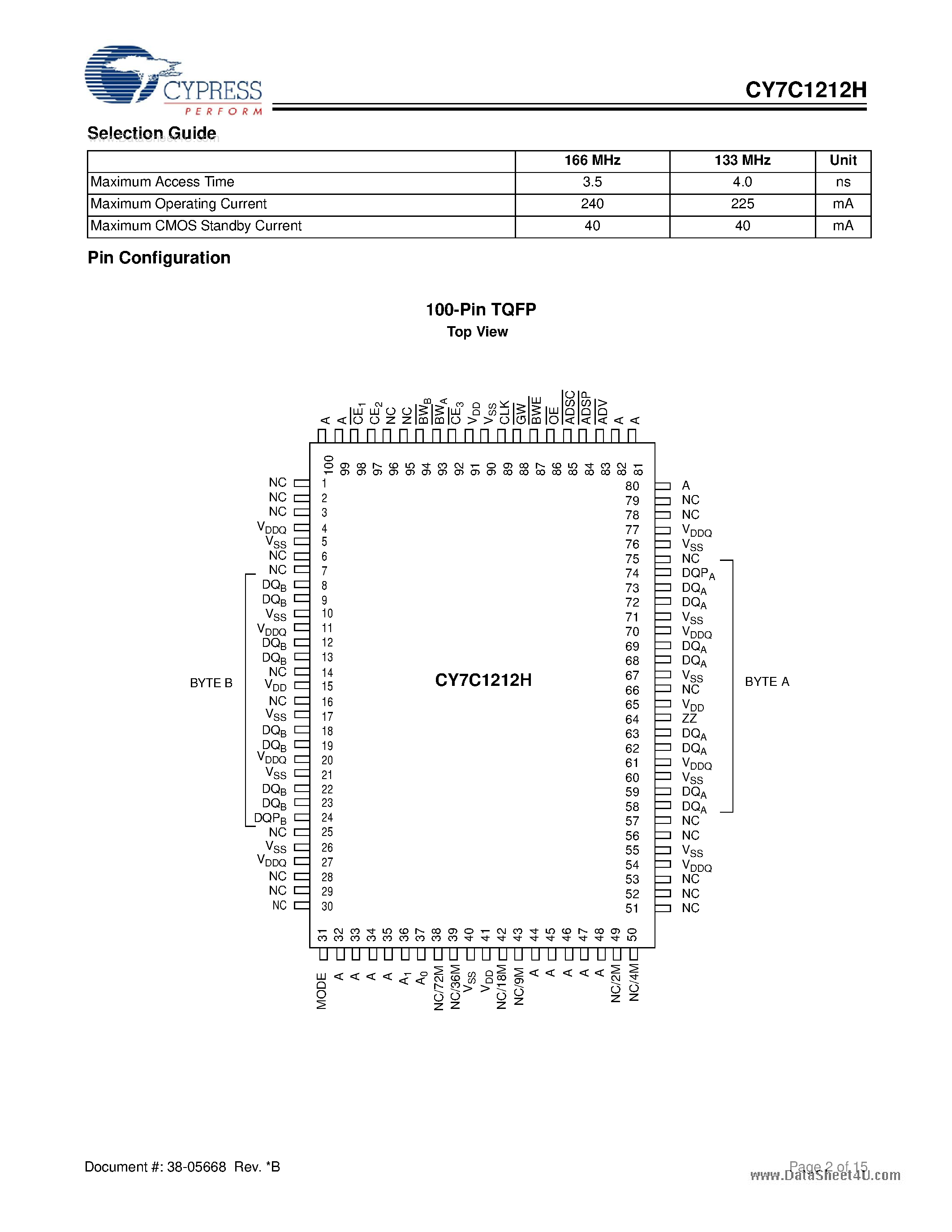 Даташит на микросхему CY7C1212H страница 2 Даташит CY7C1212H - 1-Mbit (64K x 18) Pipelined Sync SRAM страница 2