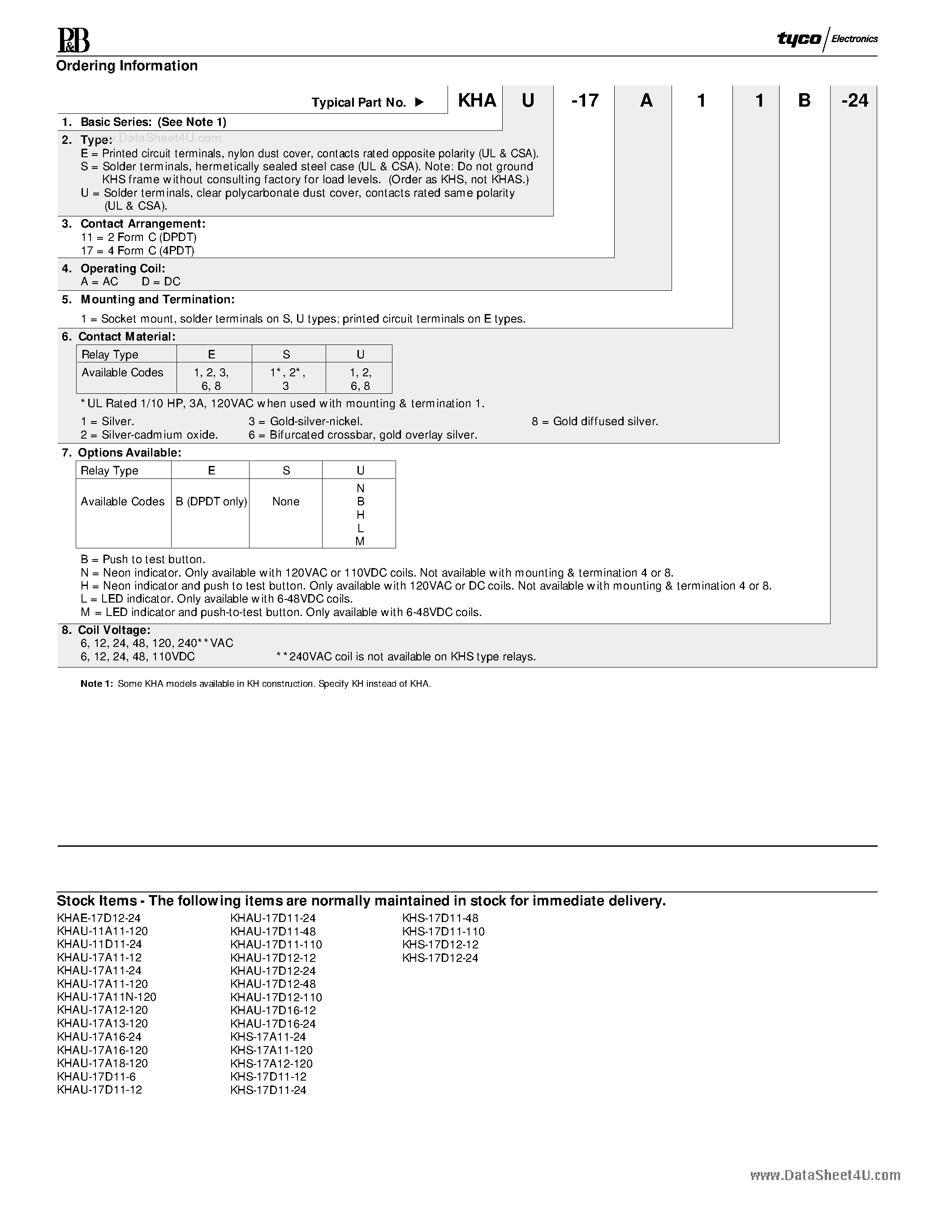 Даташит KHS-xxx - General Purpose Dry Circuit to 5A Multicontact AC or DC Relay страница 2