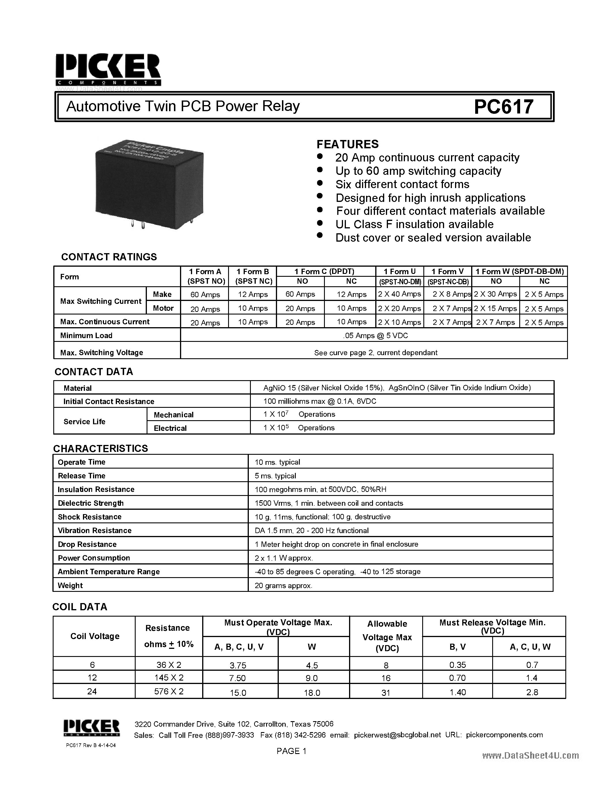 Datasheet PC617 - Automotive Twin PCB Power Relay page 1