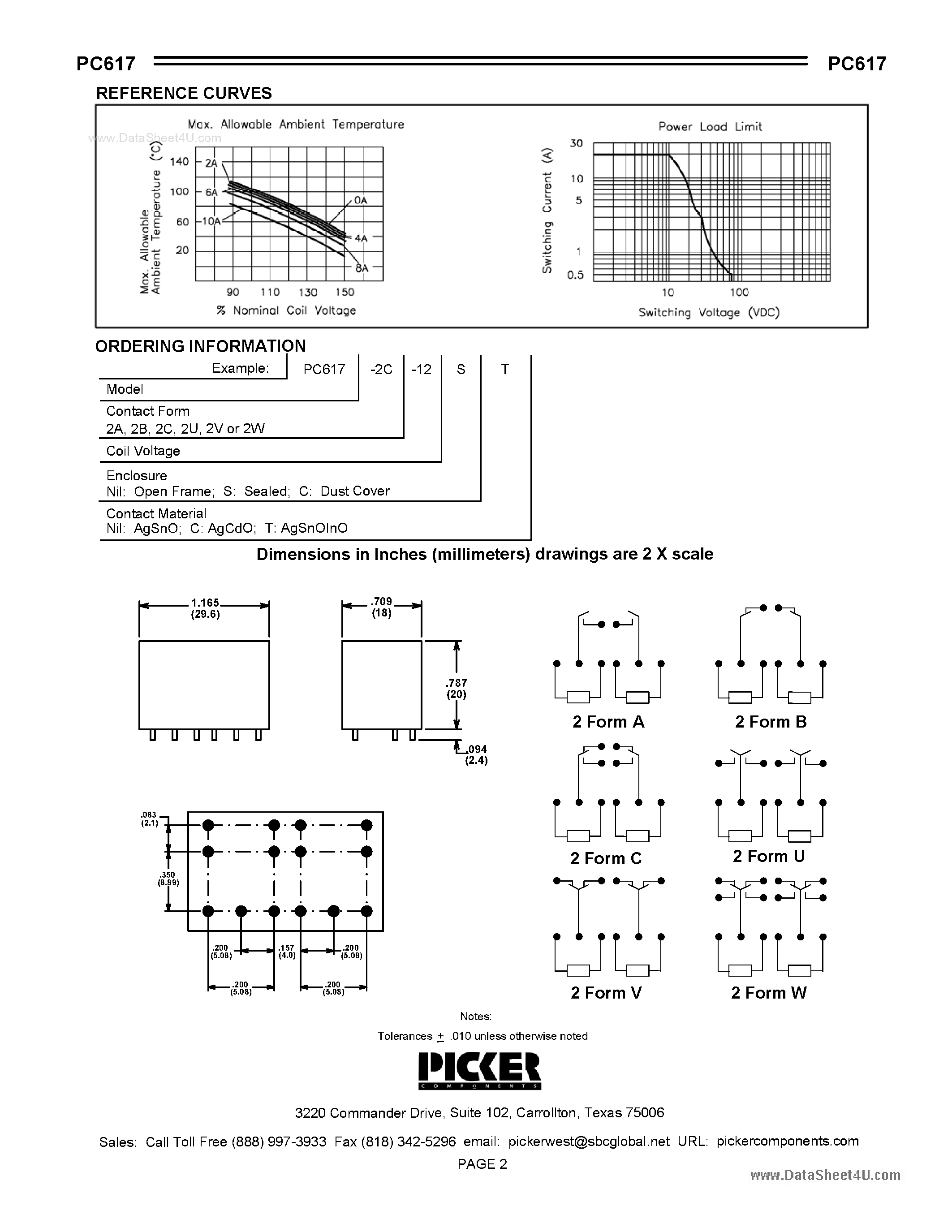 Datasheet PC617 - Automotive Twin PCB Power Relay page 2