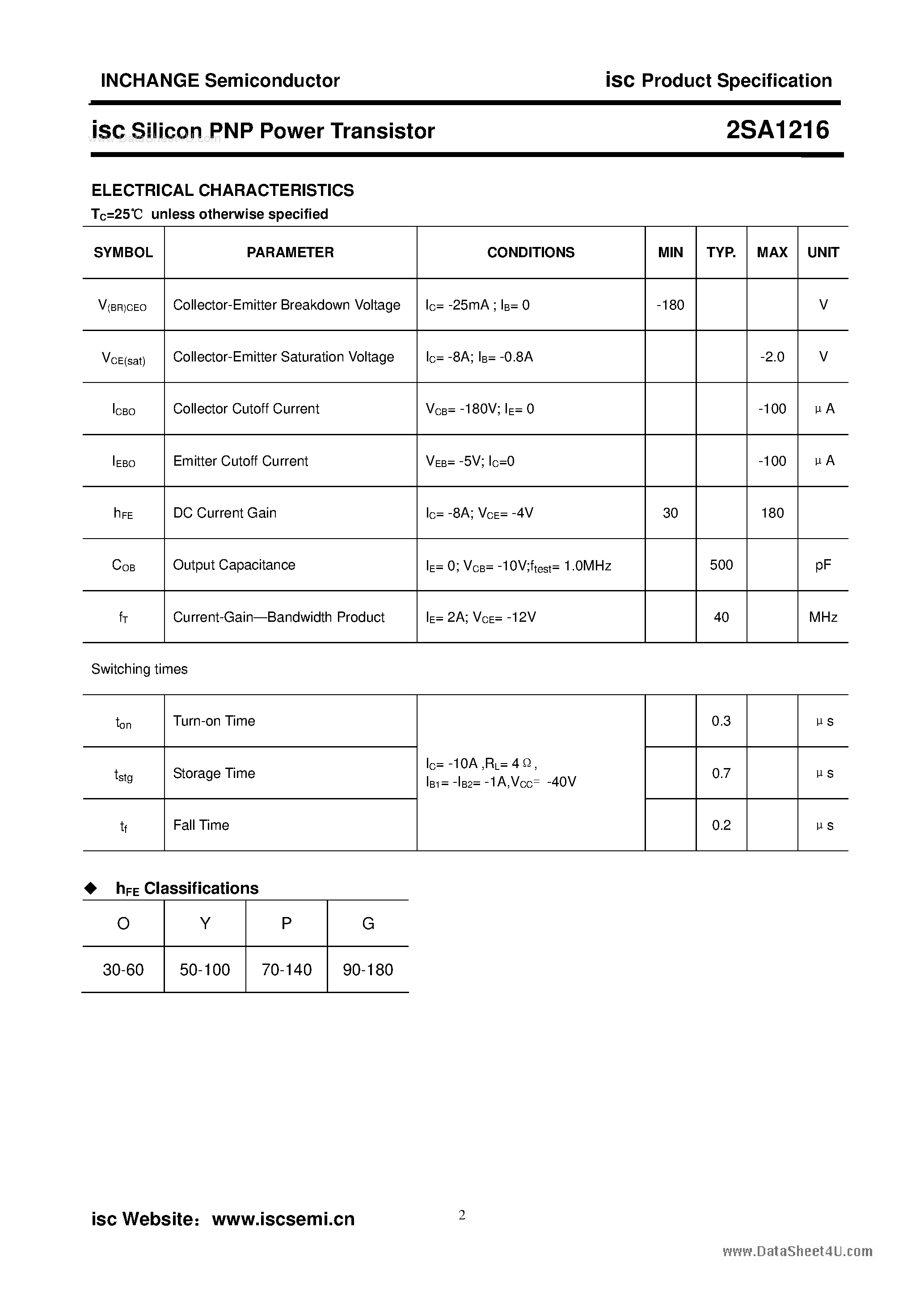 Datasheet 2SA1216 - Silicon PNP Power Transistor page 2