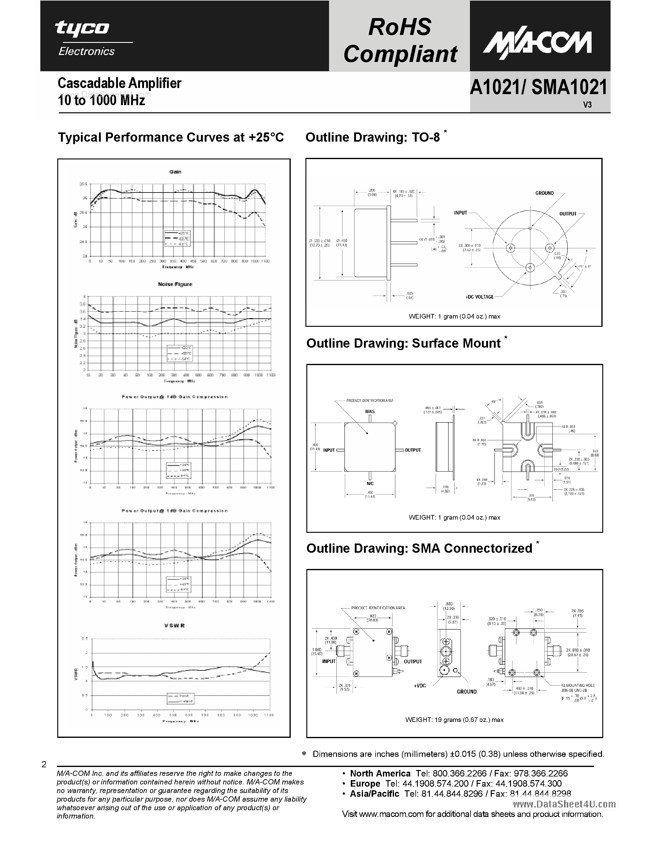 Даташит на микросхему CA1021 страница 2 Даташит CA1021 - Cascadable Amplifier 10 to 1000 MHz страница 2