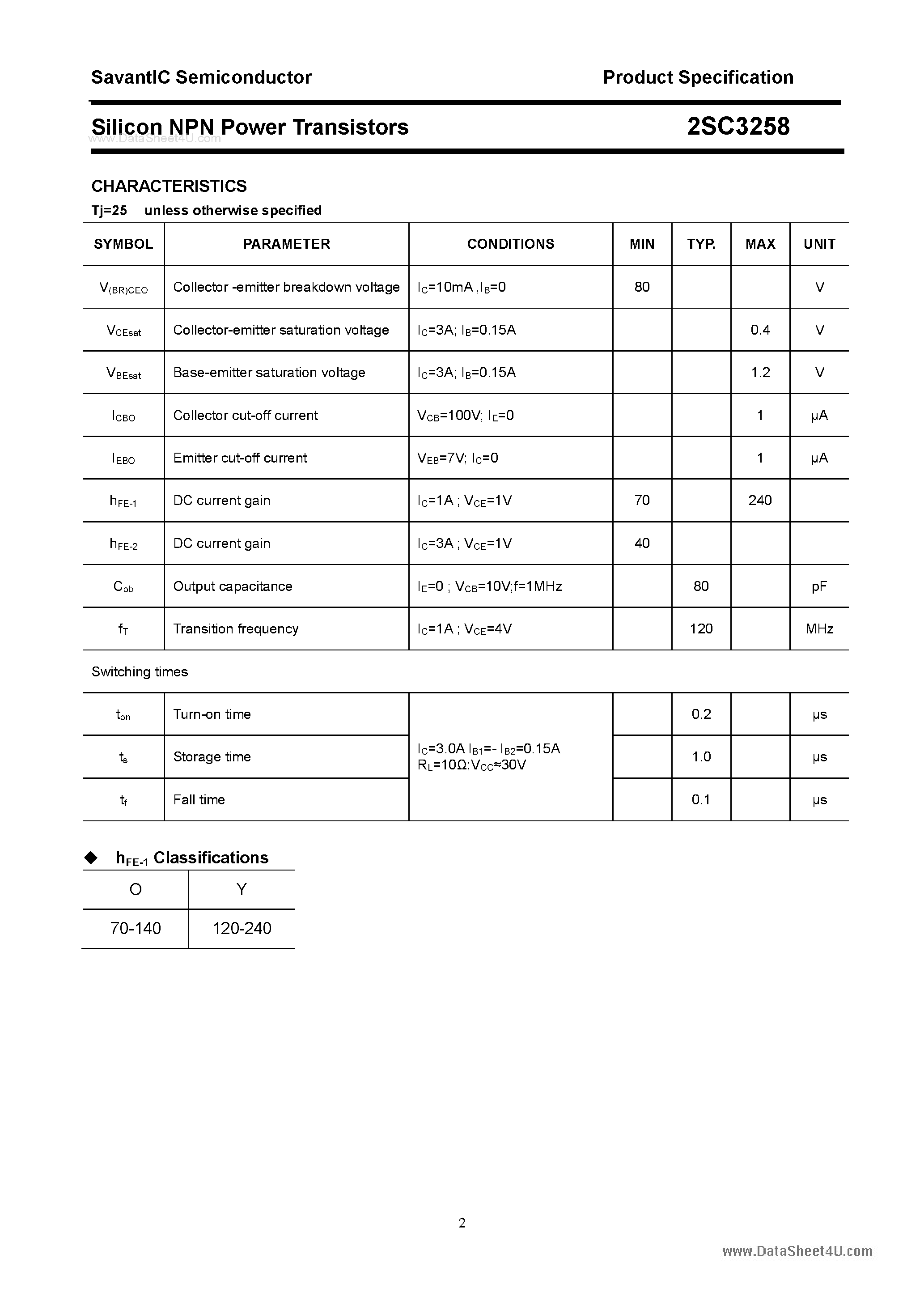 Даташит 2SC3258 - SILICON POWER TRANSISTOR страница 2