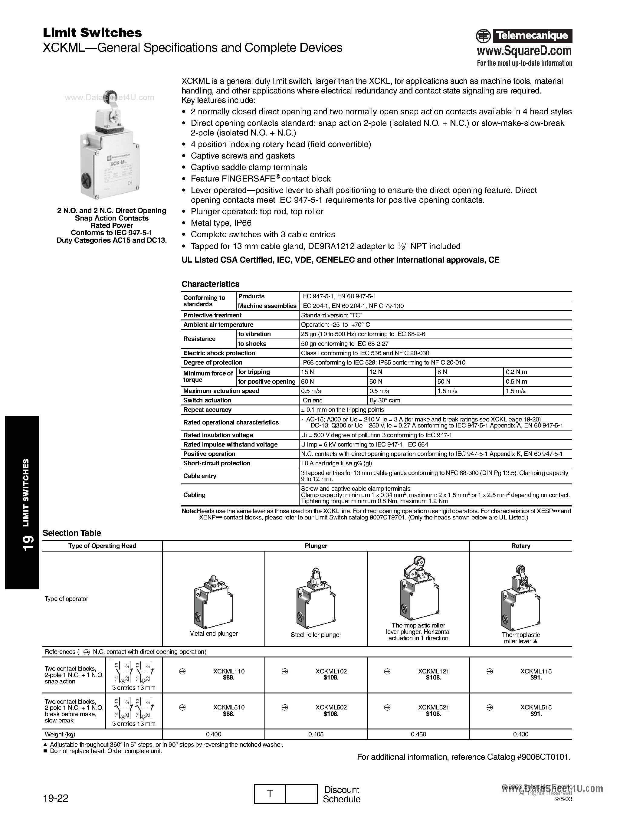 Даташит IEC947-5-1 - Limit Switches страница 1