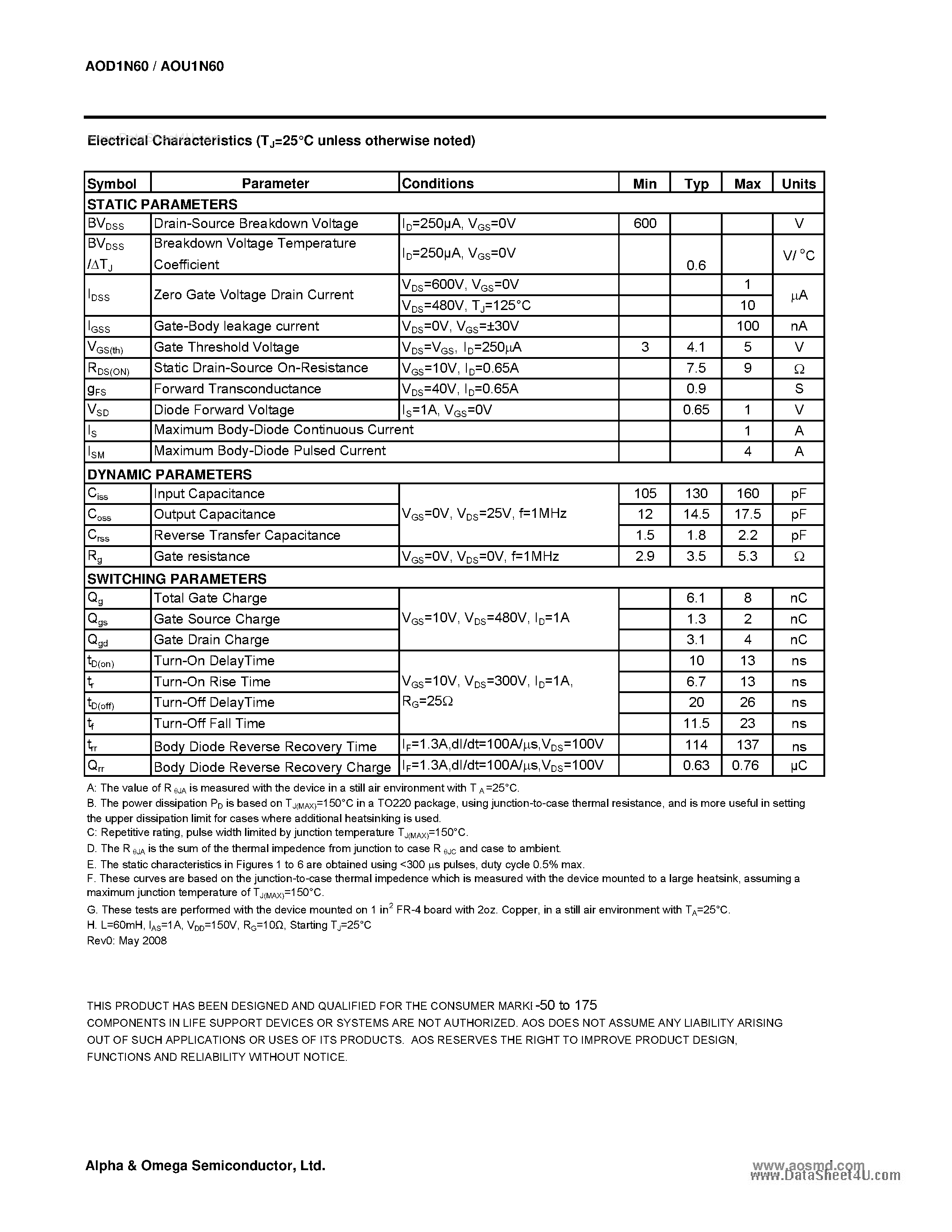Datasheet AOU1N60 - 600V N-Channel MOSFET page 2