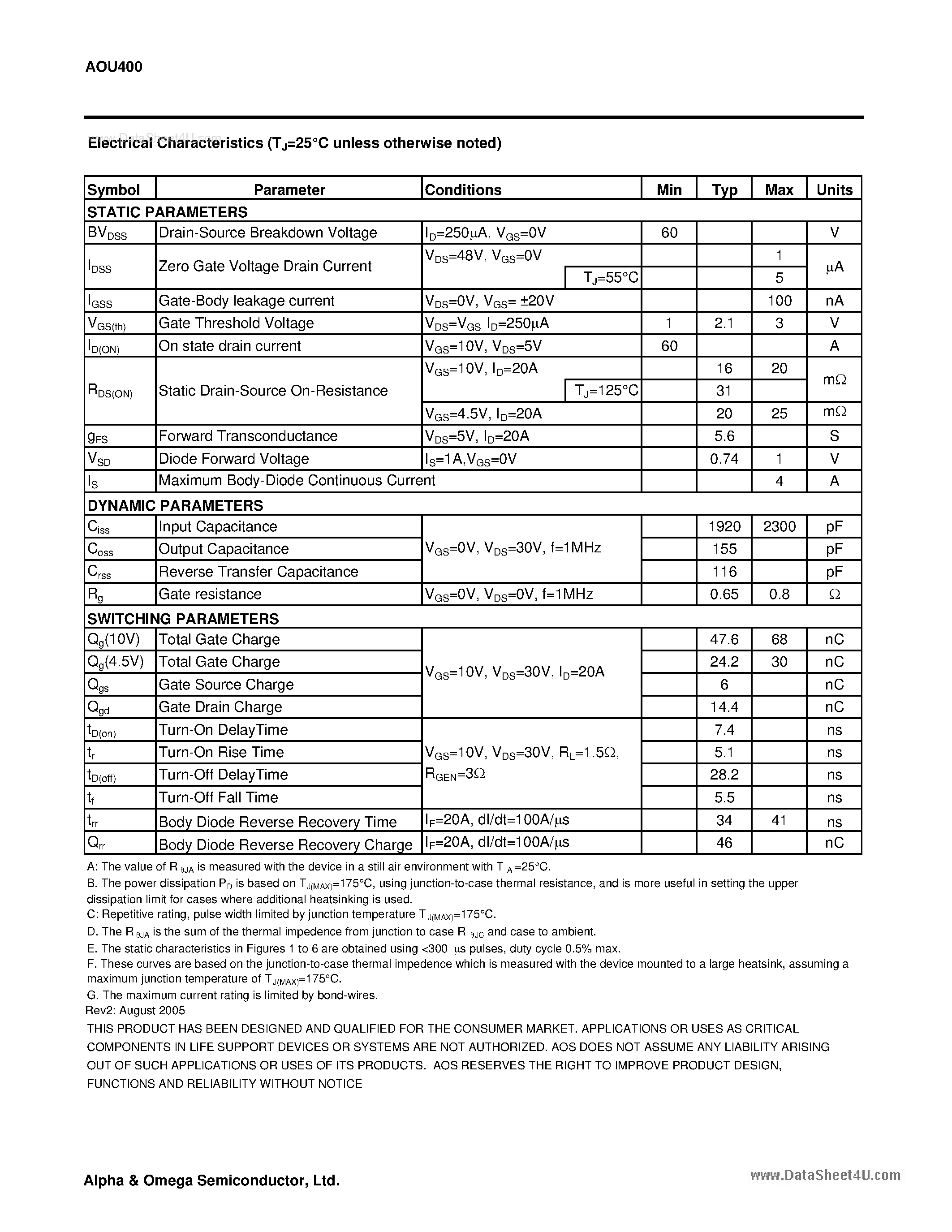 Datasheet AOU400 - N-Channel Enhancement Mode Field Effect Transistor page 2