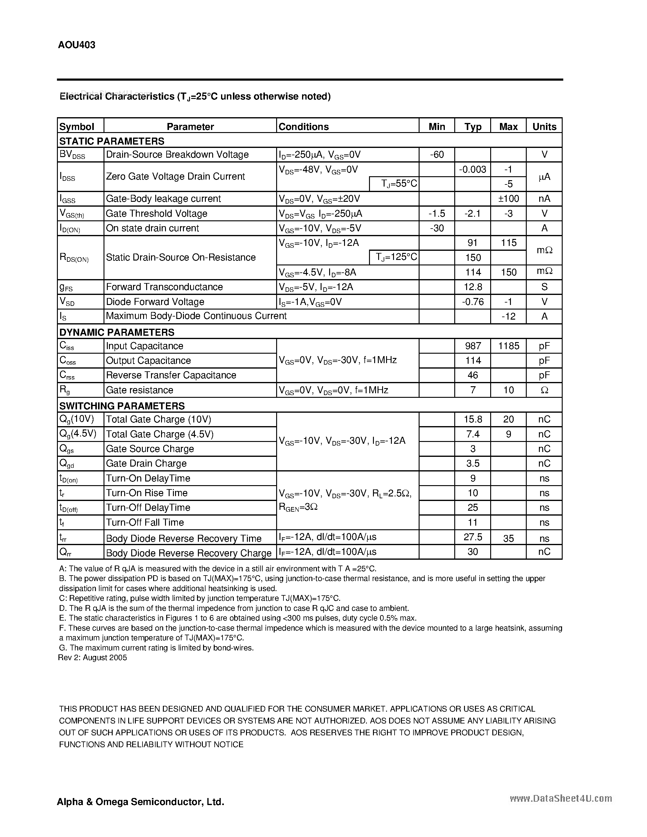 Datasheet AOU403 page 2 Datasheet AOU403 - P-Channel Enhancement Mode Field Effect Transistor page 2