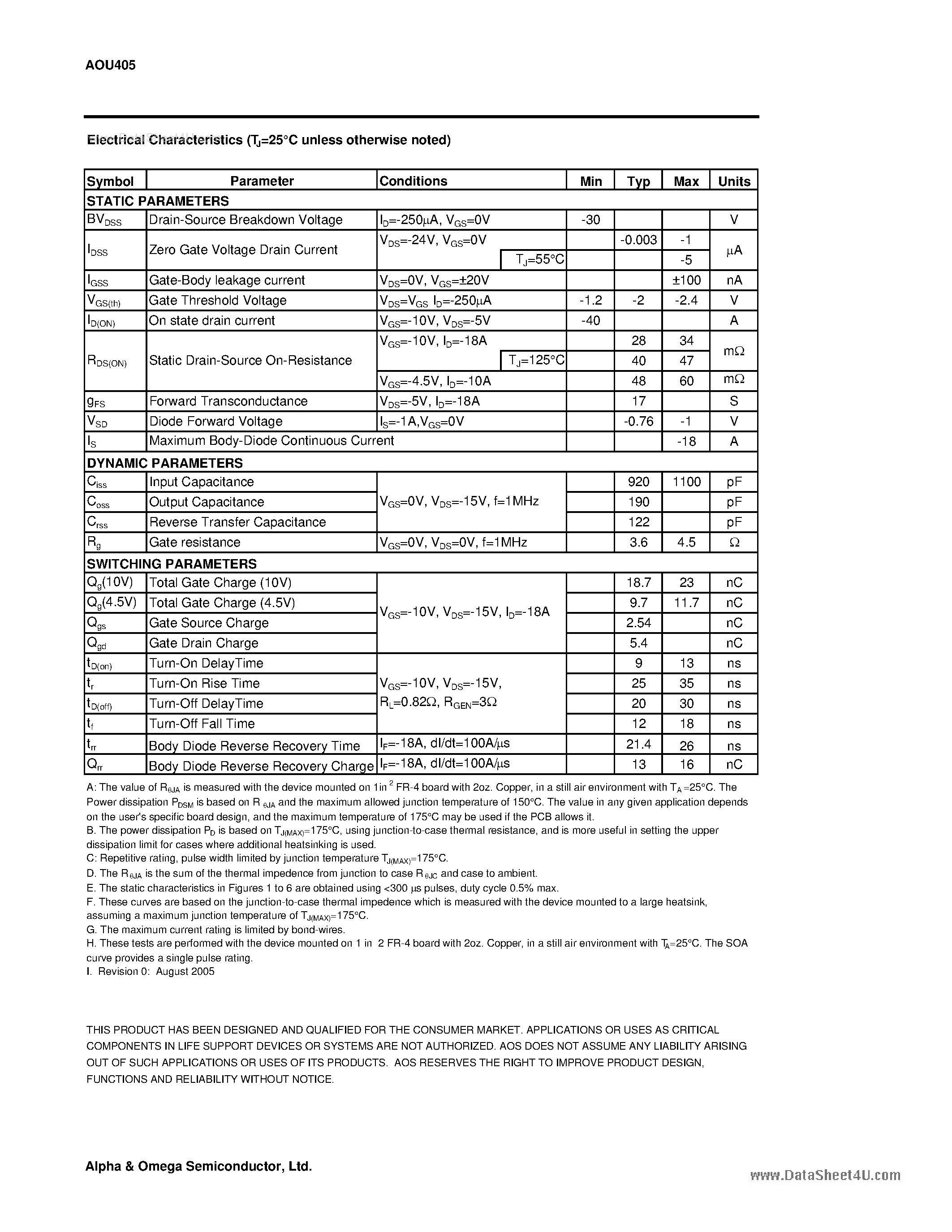 Datasheet AOU405 - P-Channel Enhancement Mode Field Effect Transistor page 2
