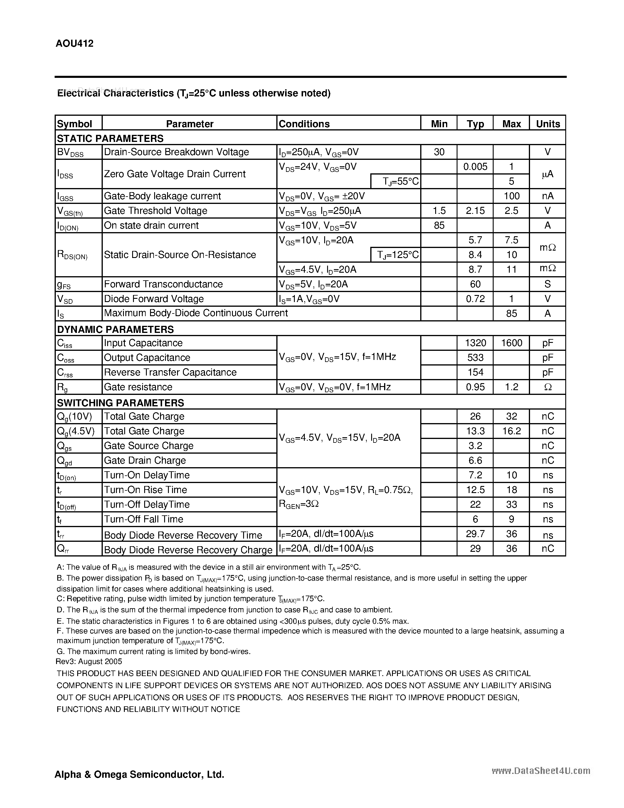 Datasheet AOU412 - N-Channel Enhancement Mode Field Effect Transistor page 2