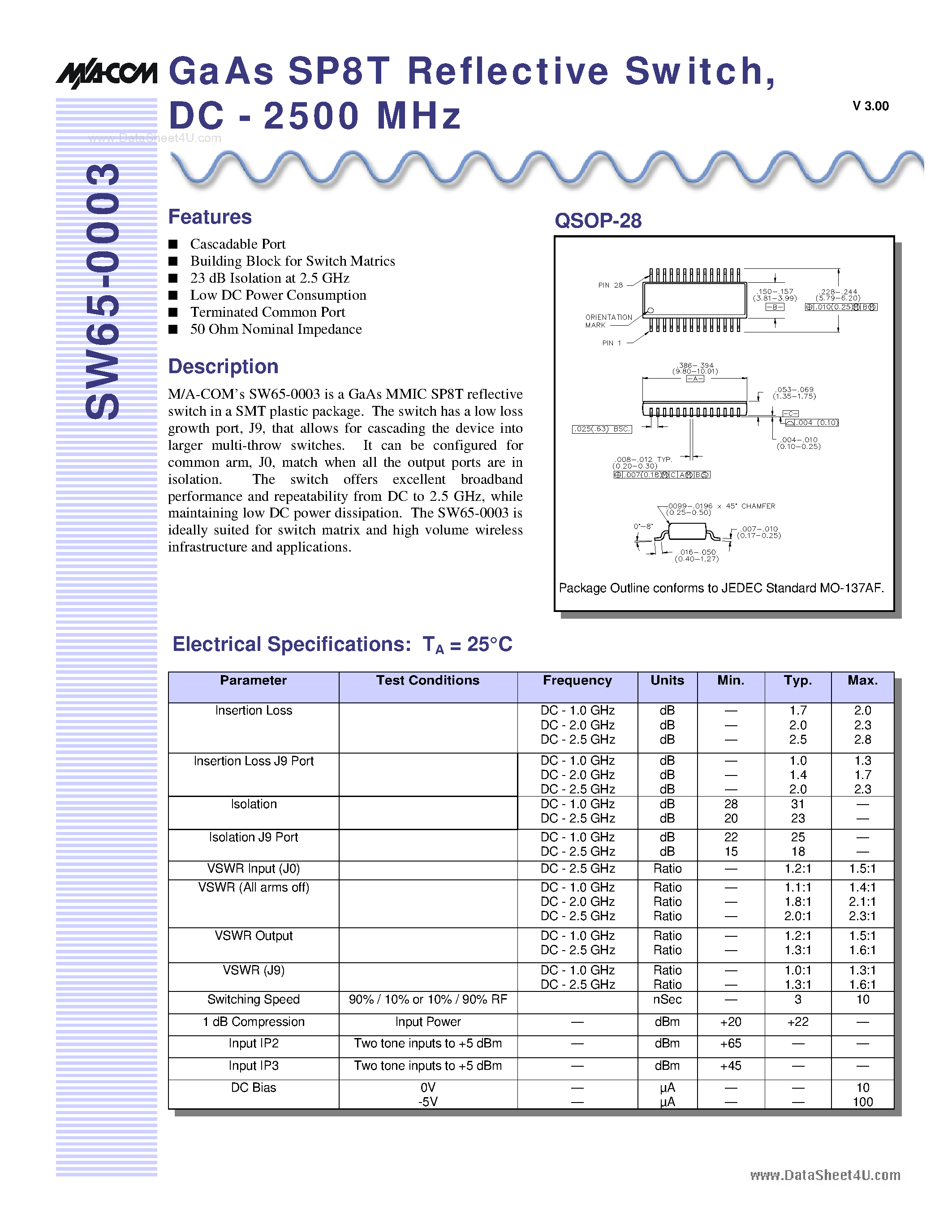 Datasheet SW65-0003 page 1 Datasheet SW65-0003 - GaAs SP8T Reflective Switch page 1