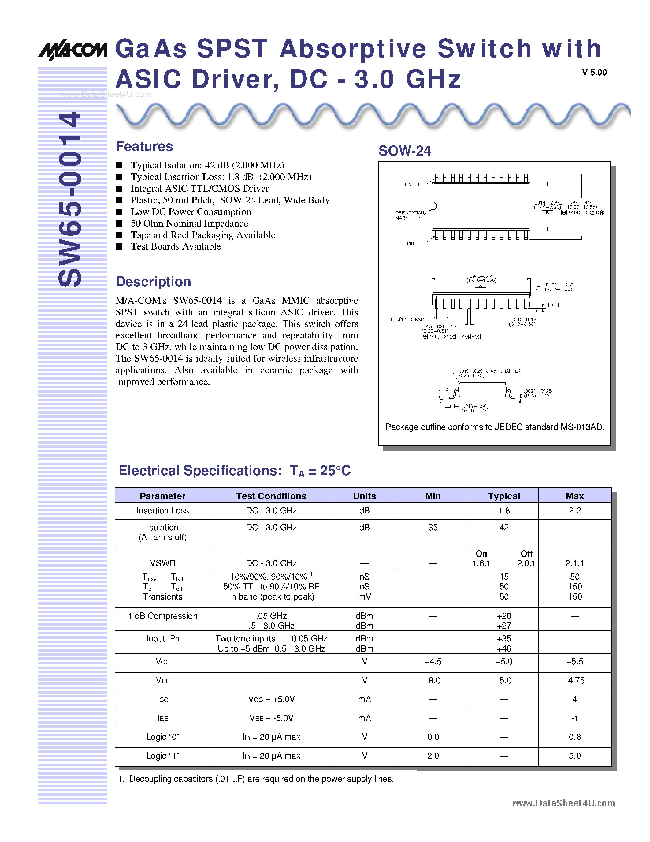 Datasheet SW65-0014 page 1 Datasheet SW65-0014 - GaAs SPST Absorptive Switch page 1