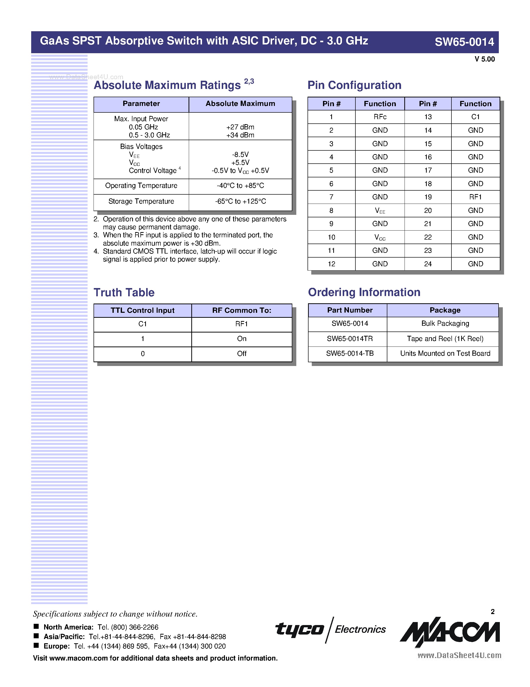 Datasheet SW65-0014 page 2 Datasheet SW65-0014 - GaAs SPST Absorptive Switch page 2