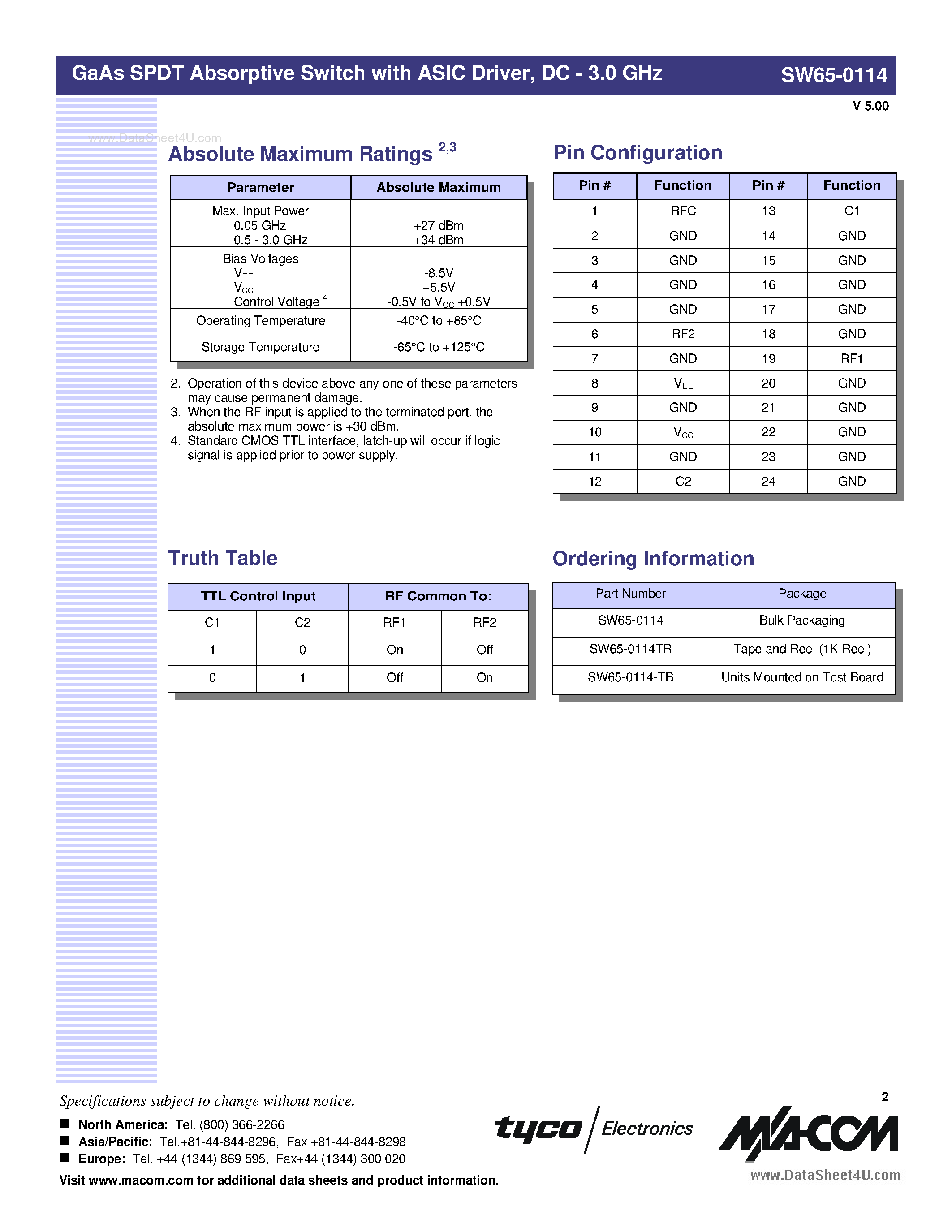 Datasheet SW65-0114 page 2 Datasheet SW65-0114 - GaAs SPDT Absorptive Switch page 2