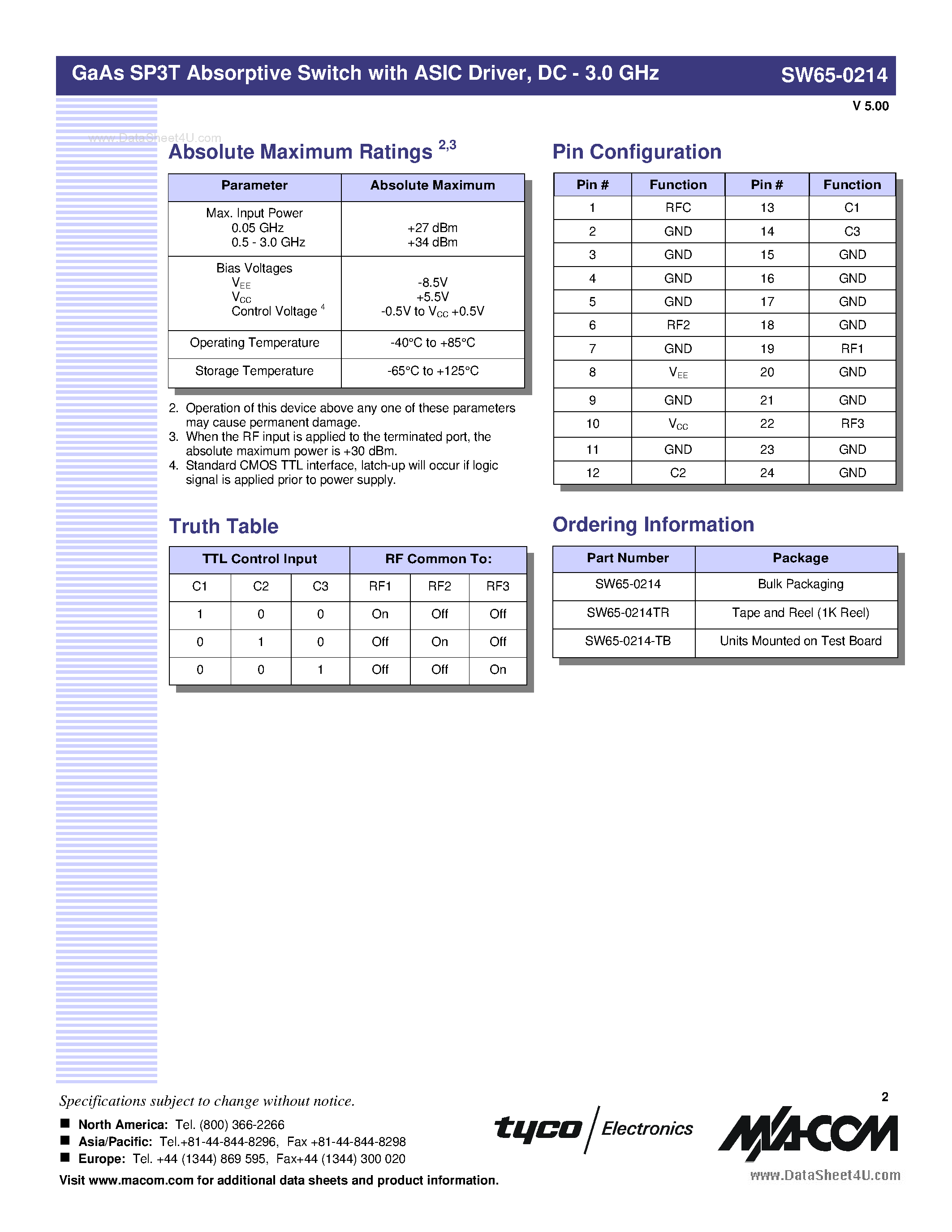 Datasheet SW65-0214 page 2 Datasheet SW65-0214 - GaAs SP3T Absorptive Switch page 2