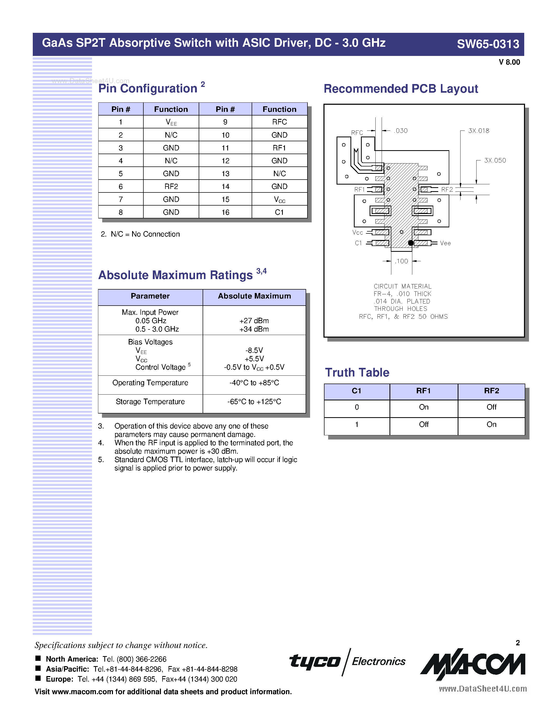Datasheet SW65-0313 page 2 Datasheet SW65-0313 - GaAs SP2T Absorptive Switch page 2