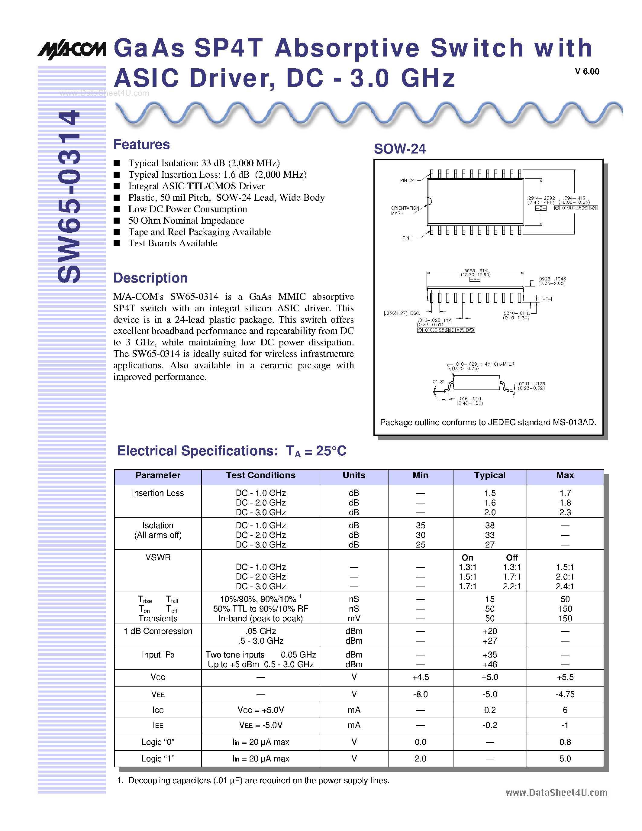 Datasheet SW65-0314 page 1 Datasheet SW65-0314 - GaAs SP4T Absorptive Switch page 1