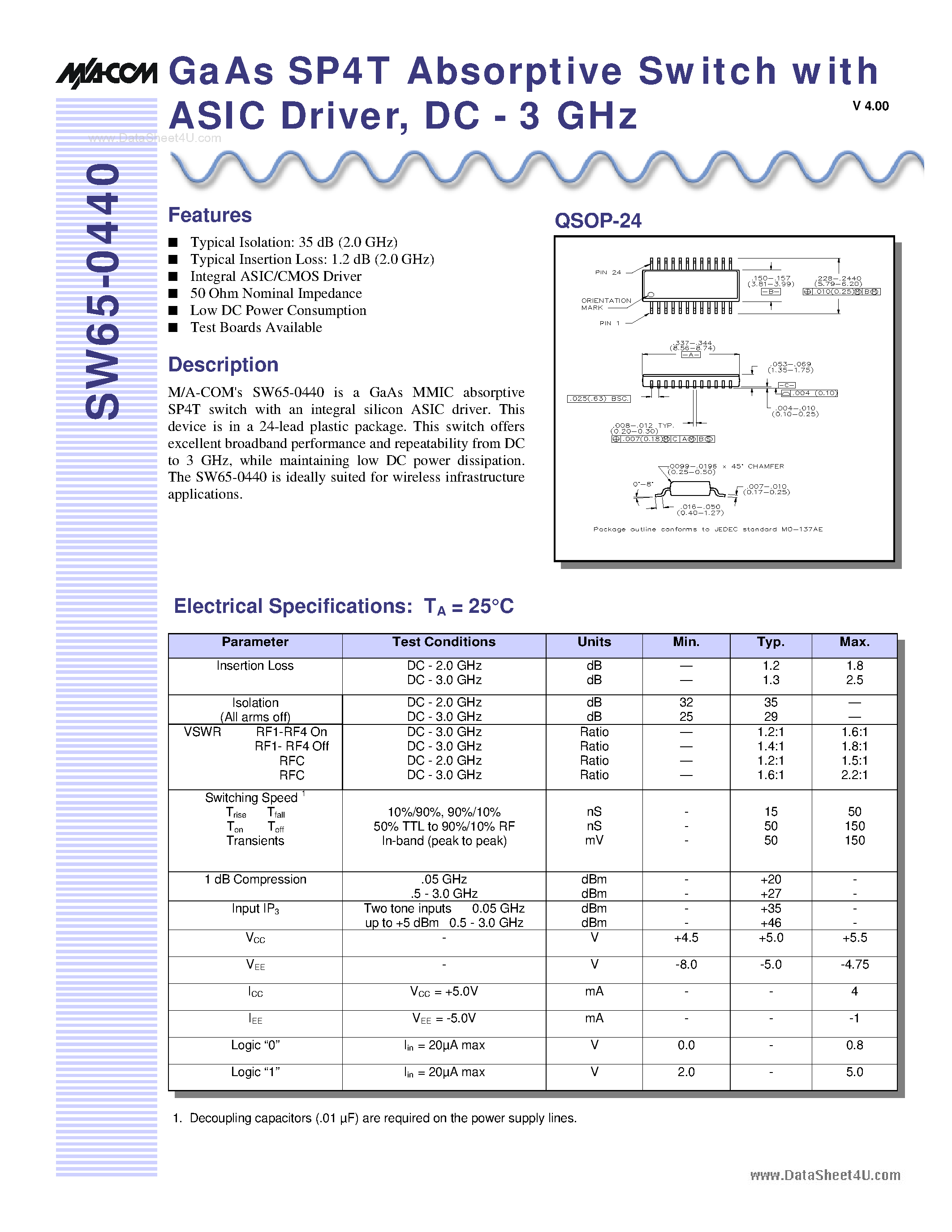 Datasheet SW65-0440 page 1 Datasheet SW65-0440 - GaAs SP4T Absorptive Switch page 1