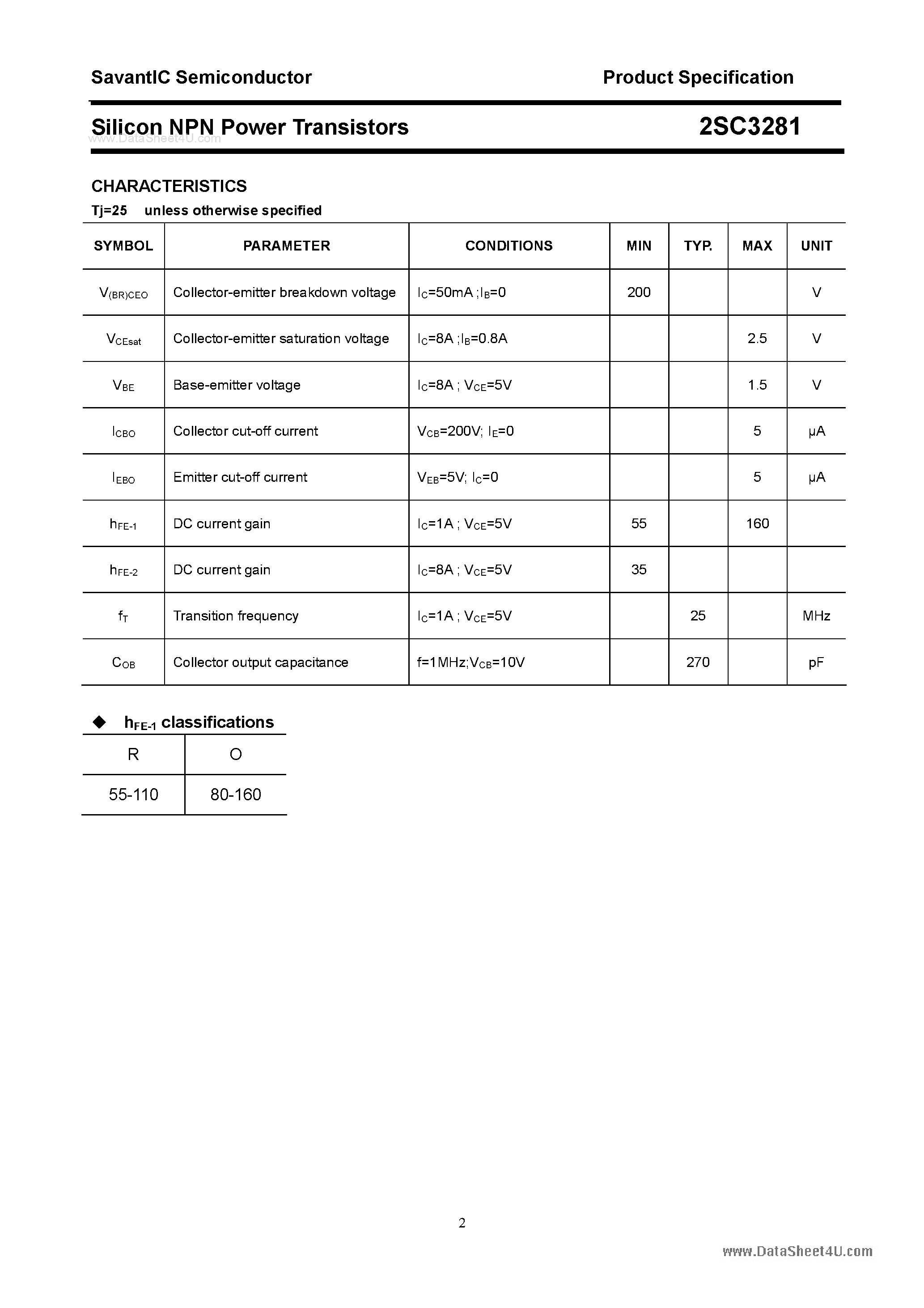 Datasheet 2SC3281 - SILICON POWER TRANSISTOR page 2
