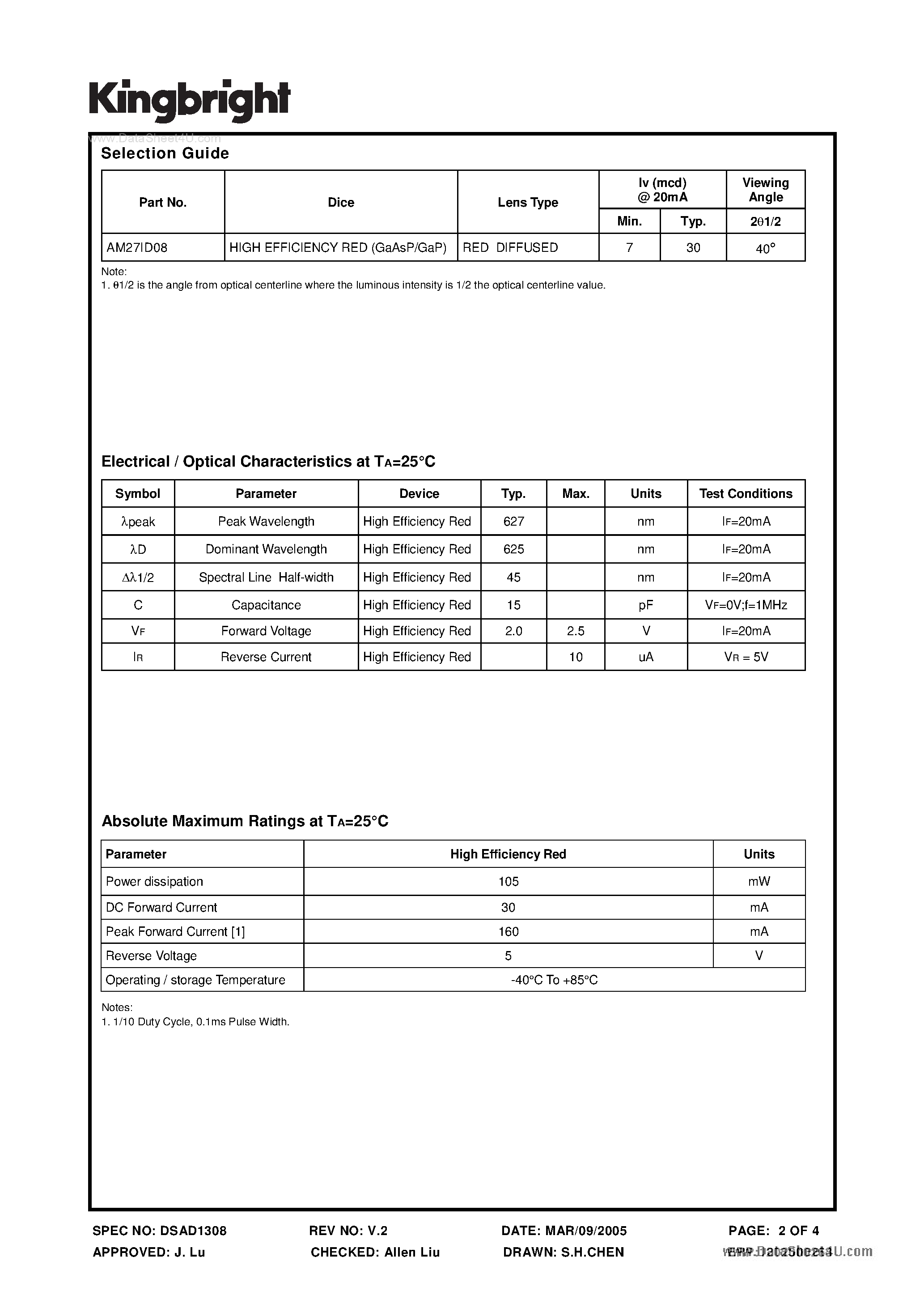 Datasheet AM27ID08 - SUBMINIATURE SOLID STATE LAMP page 2