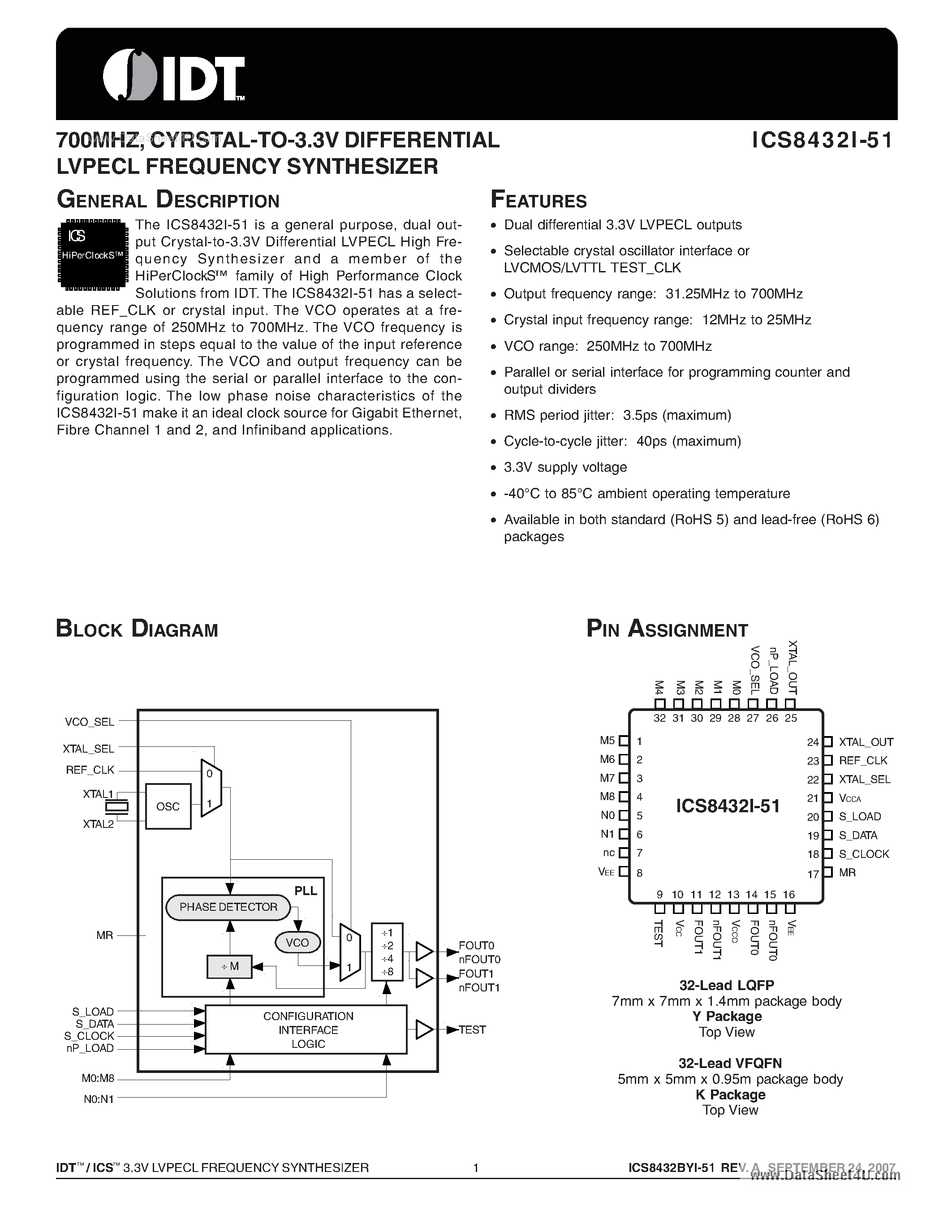 Даташит ICS8432I-51 - CYRSTAL-TO-3.3V DIFFERENTIAL LVPECL FREQUENCY SYNTHESIZER страница 1