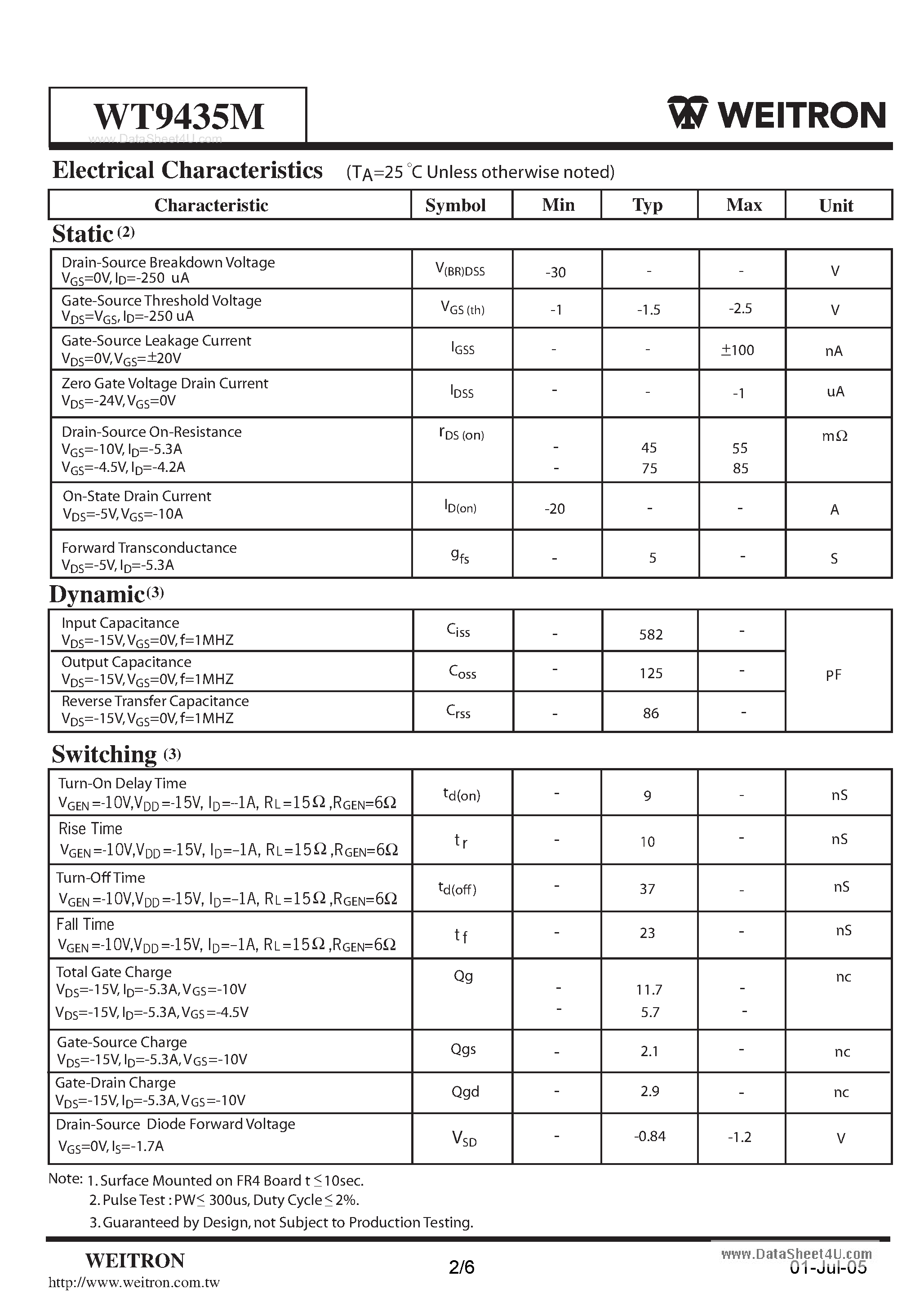 Даташит на микросхему WT9435M страница 2 Даташит WT9435M - Surface Mount P-Channel Enhancement Mode MOSFET страница 2