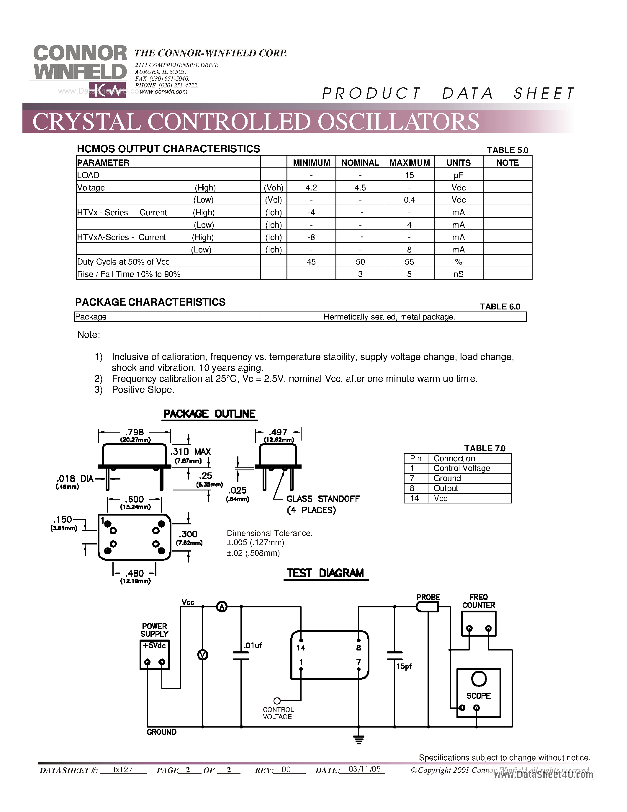 Datasheet HTVx page 2 Datasheet HTVx - 5.0V HCMOS VCTCXO 14 Pin DIP Crystal Oscillator page 2