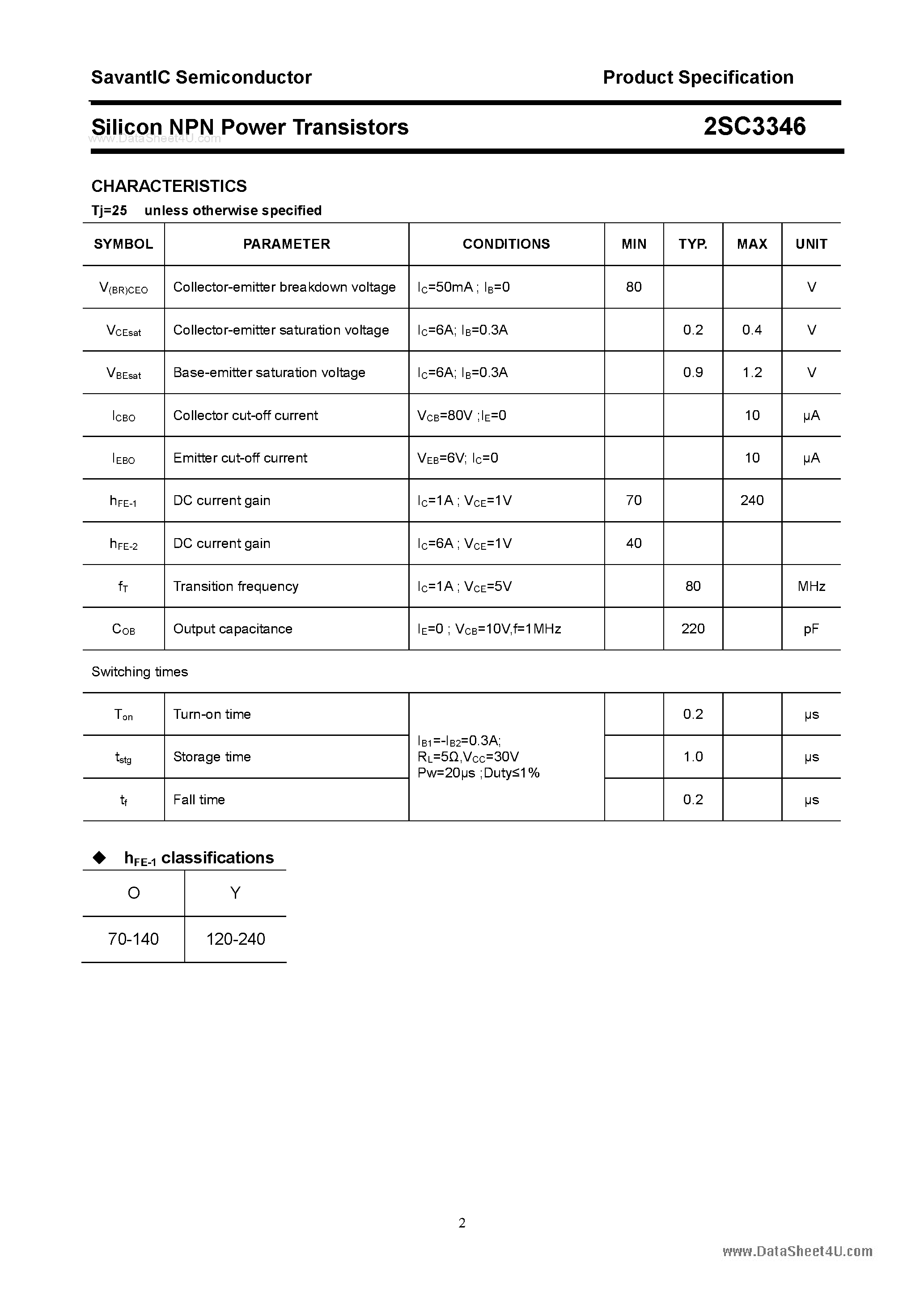 Даташит на микросхему 2SC3346 страница 2 Даташит 2SC3346 - SILICON POWER TRANSISTOR страница 2