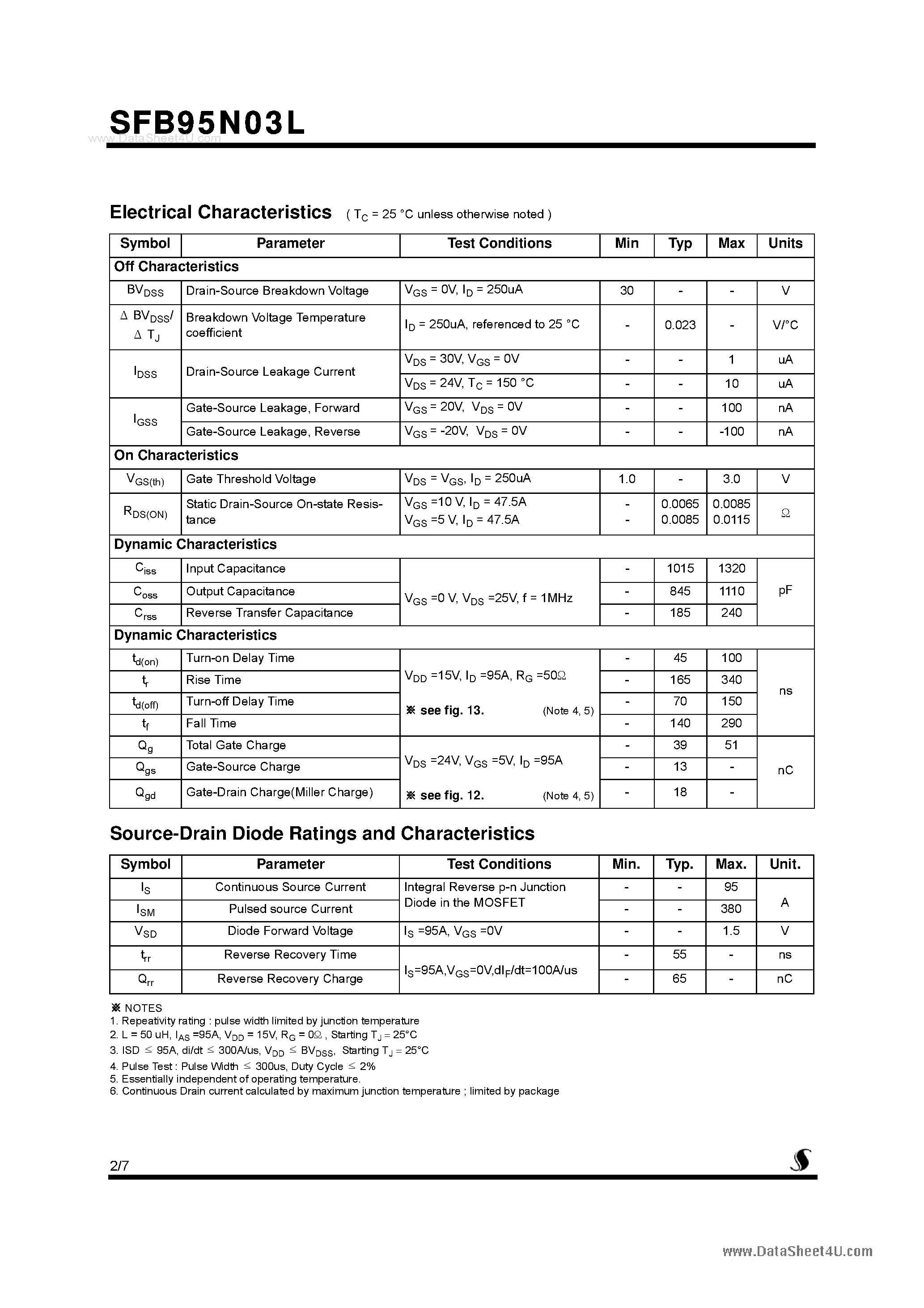 Datasheet SFB95N03L page 2 Datasheet SFB95N03L - Logic N-Channel MOSFET page 2