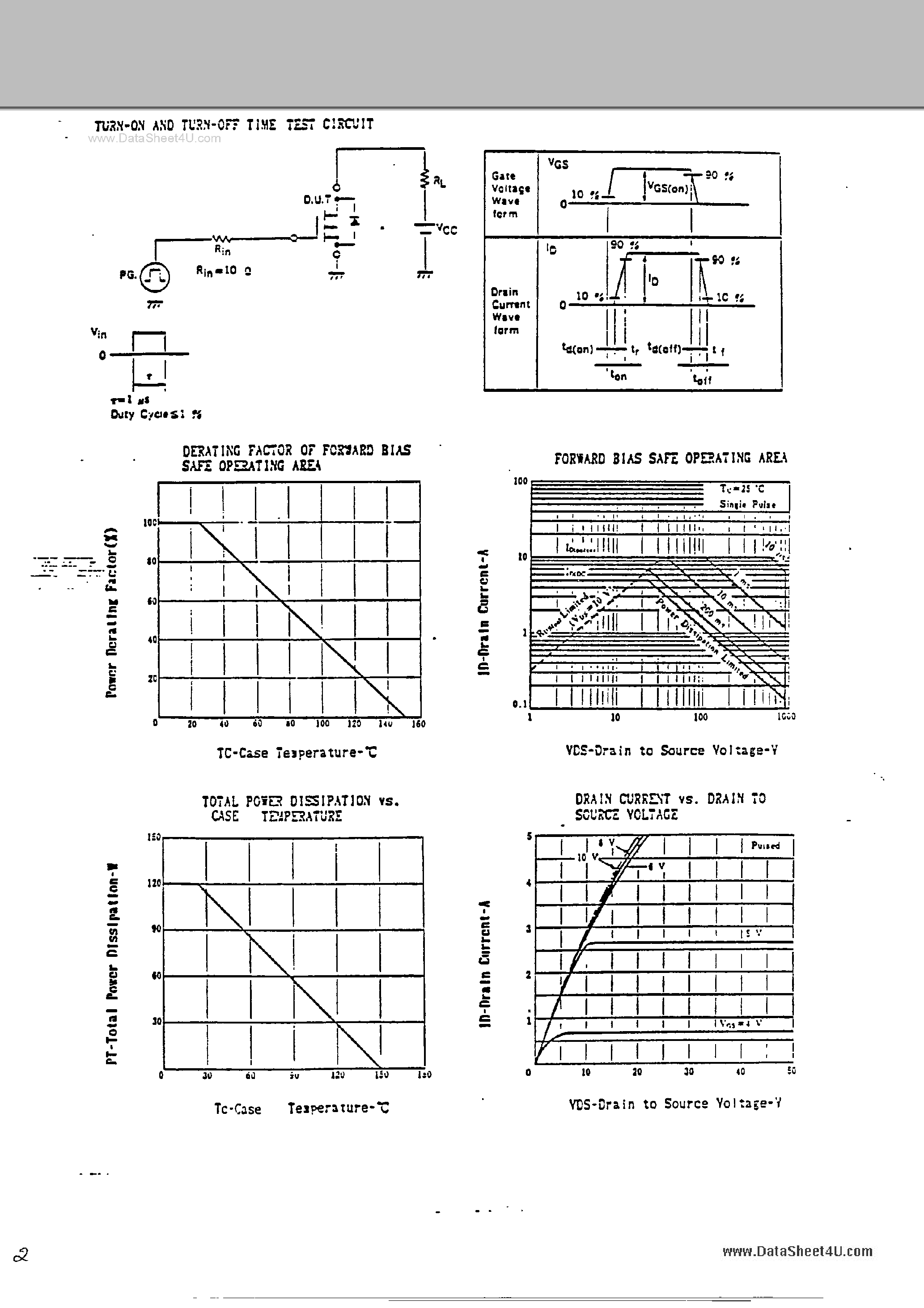 Datasheet 2SK833 page 2 Datasheet 2SK833 - FAST SWITCHING N-CHANNEL SILICON POWER MOS FET page 2