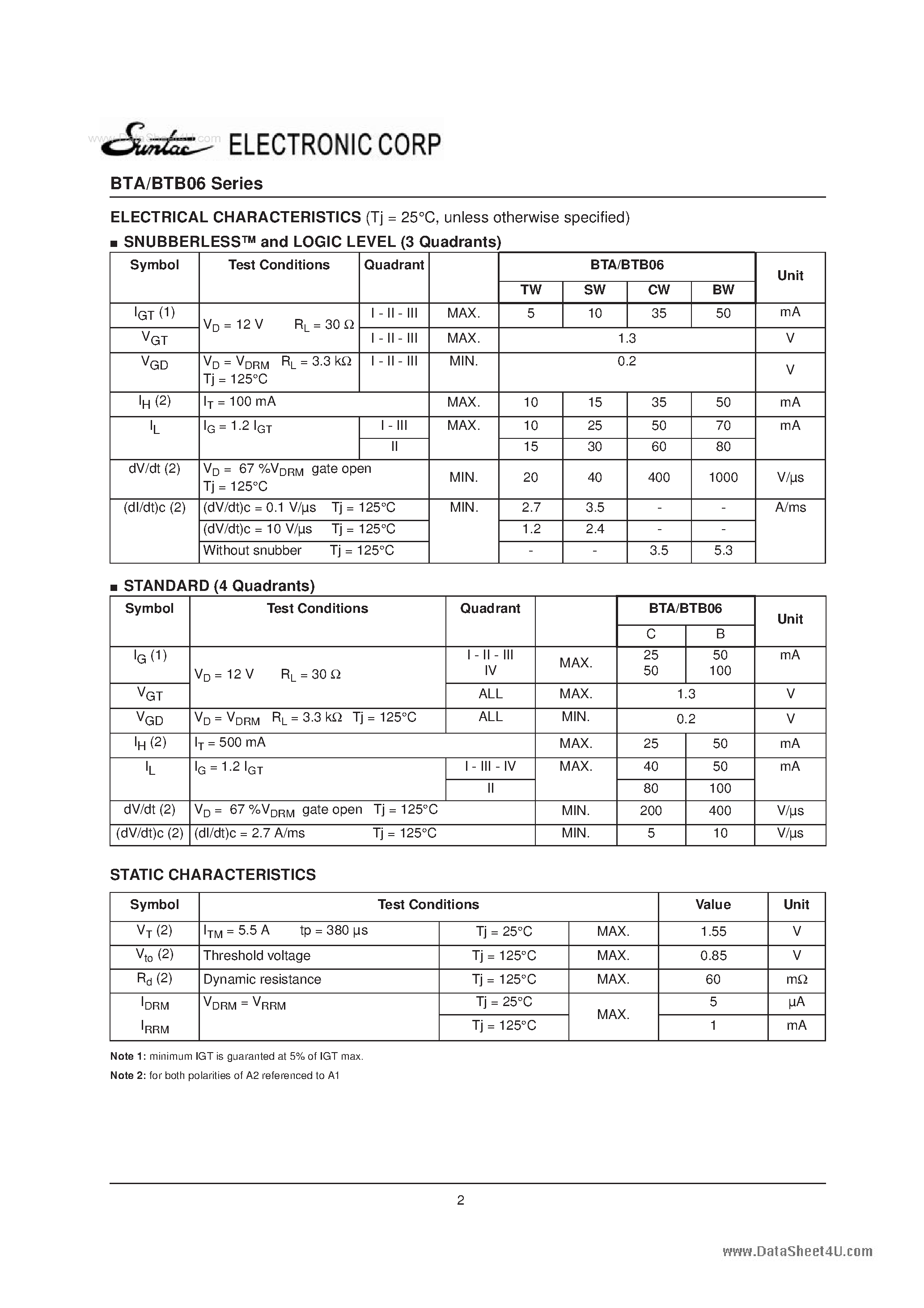 Даташит BTA06 - 6A TRIACS страница 2