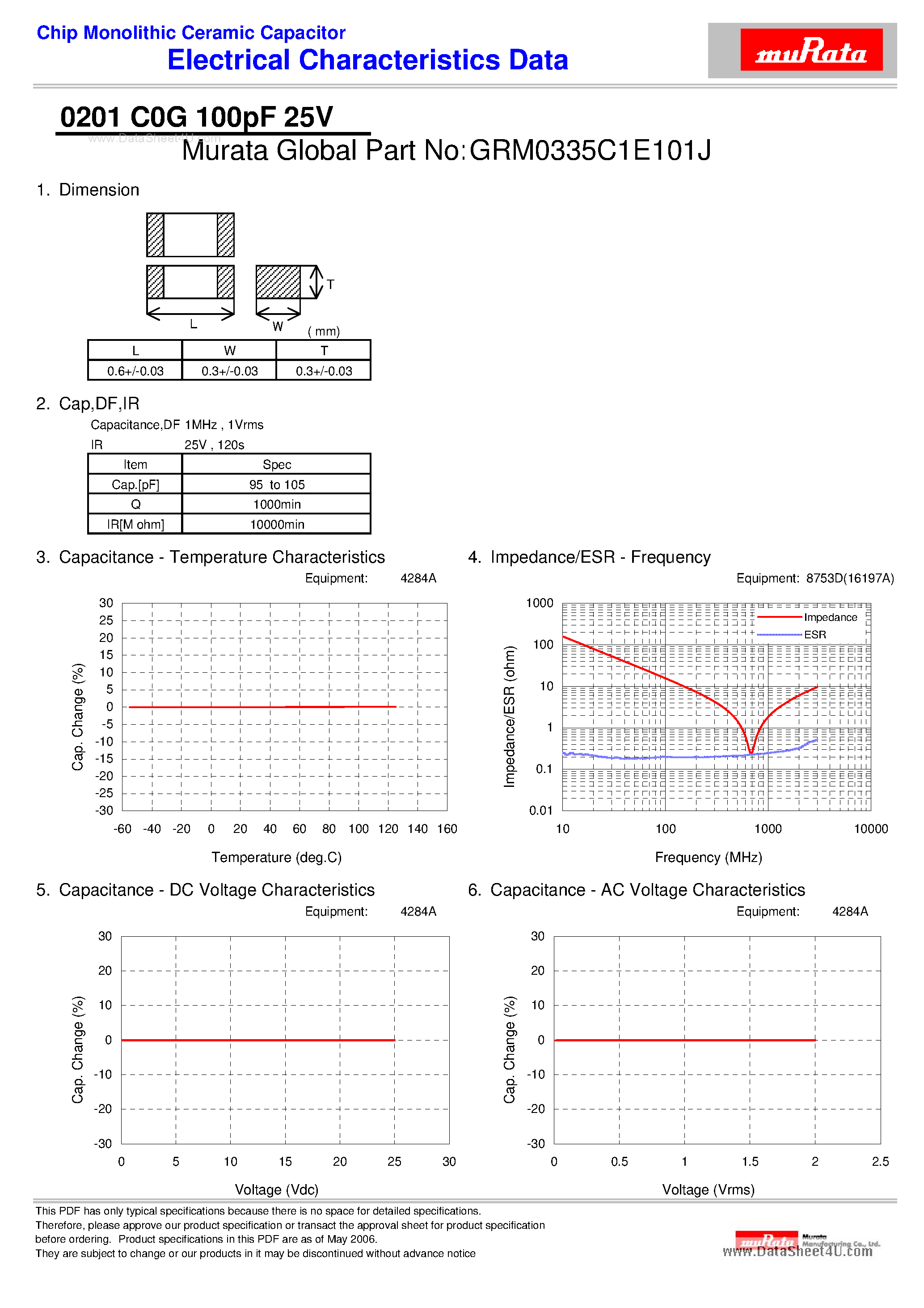 Datasheet GRM0335C1E101J page 1 Datasheet GRM0335C1E101J - Chip Monolithic Ceramic Capacitor page 1
