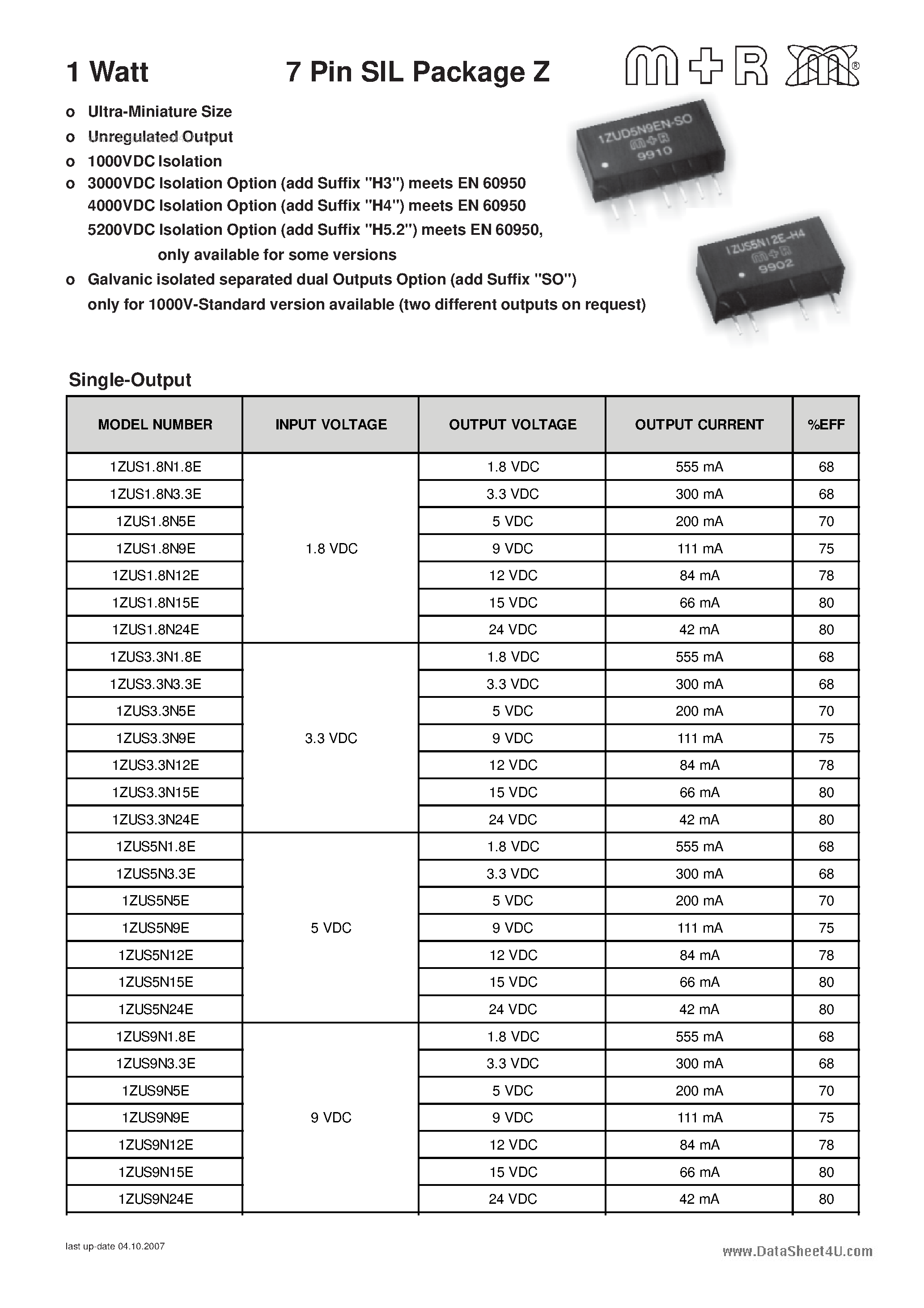 Datasheet 1ZUS12N12E page 1 Datasheet 1ZUS12N12E - 7-Pin SIL Package Z page 1