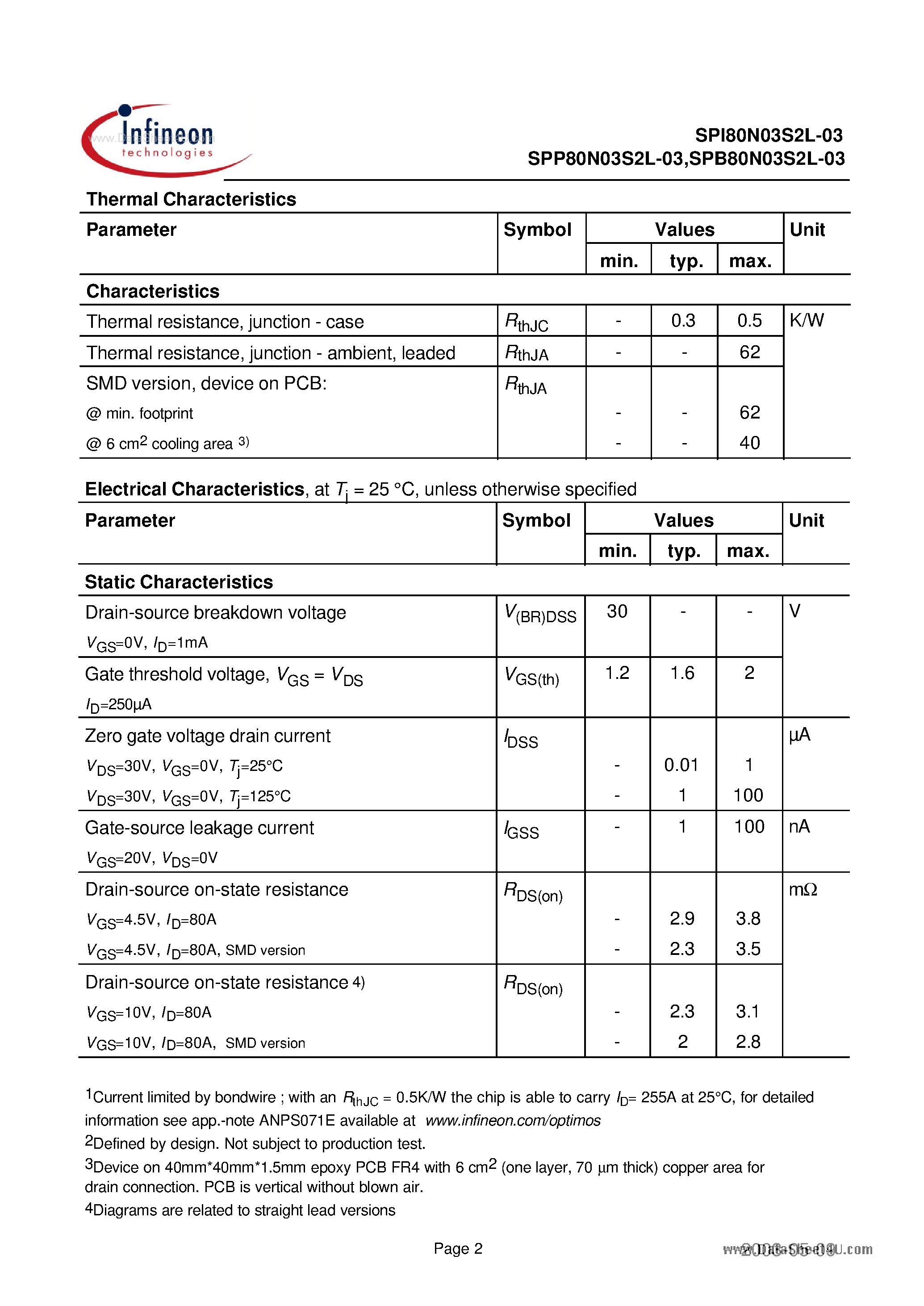 Datasheet SPI80N03S2L-03 page 2 Datasheet SPI80N03S2L-03 - OptiMOS Power-Transistor page 2