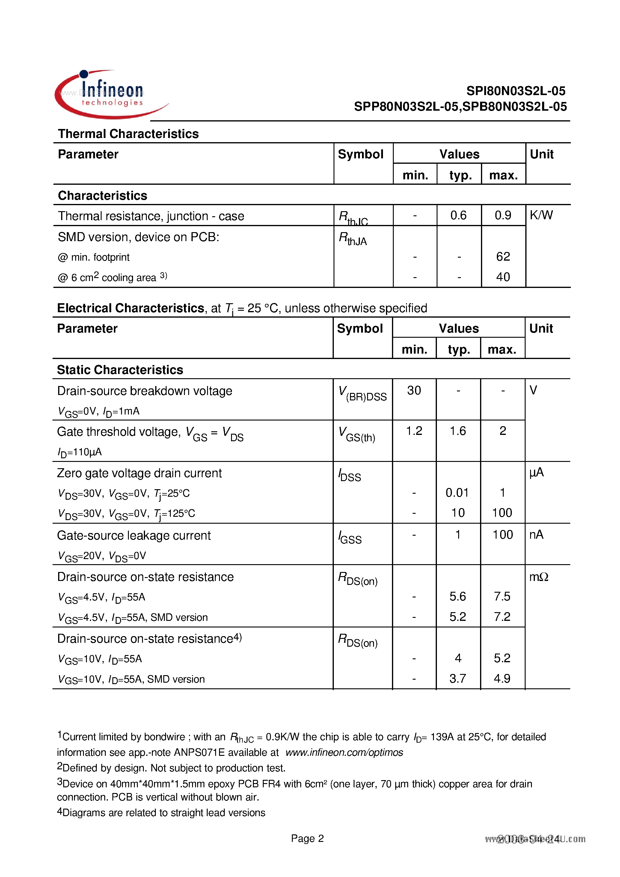 Даташит на микросхему SPI80N03S2L-05 страница 2 Даташит SPI80N03S2L-05 - Power-Transistor страница 2