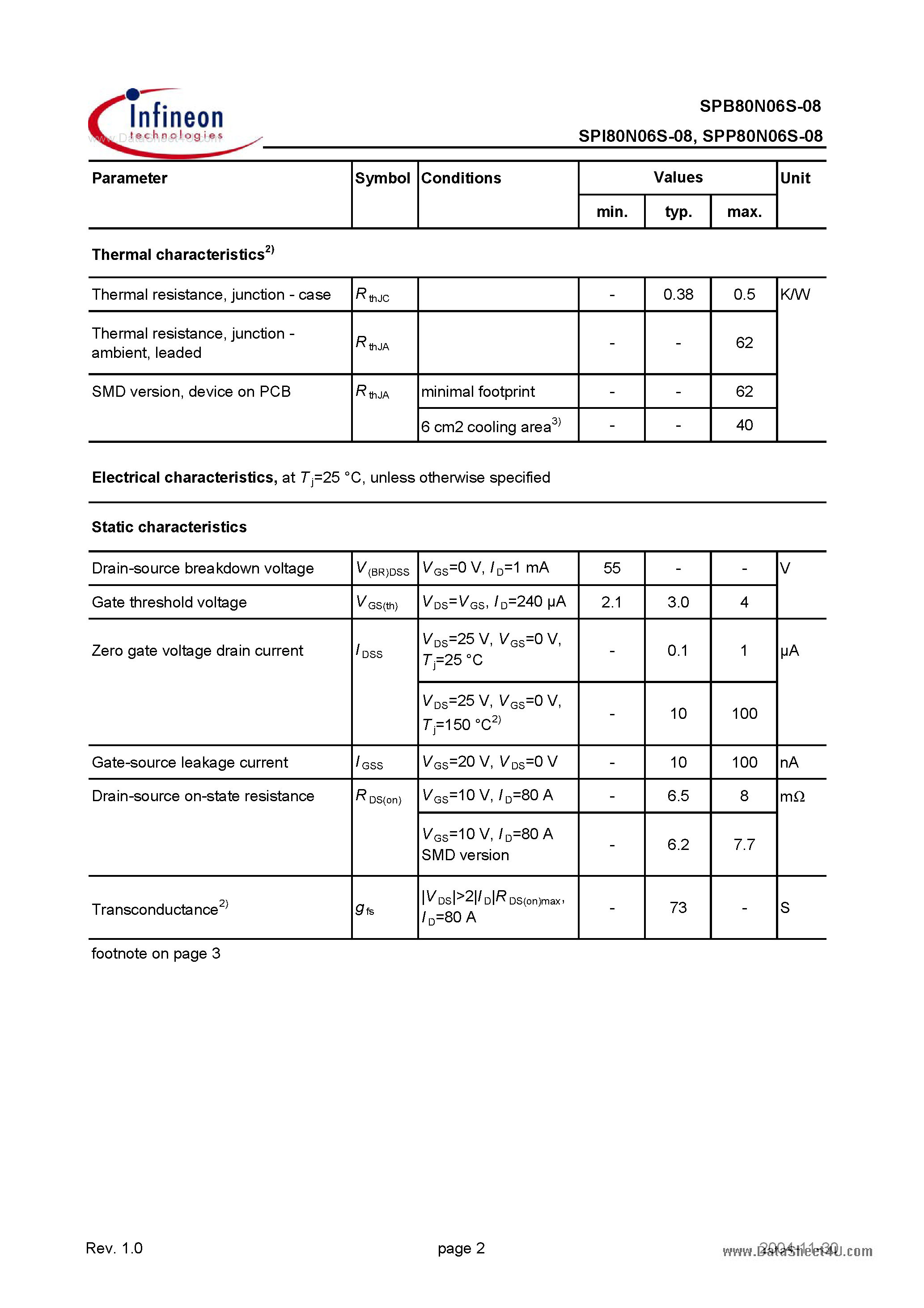 Даташит на микросхему SPI80N06S-08 страница 2 Даташит SPI80N06S-08 - Power-Transistor страница 2