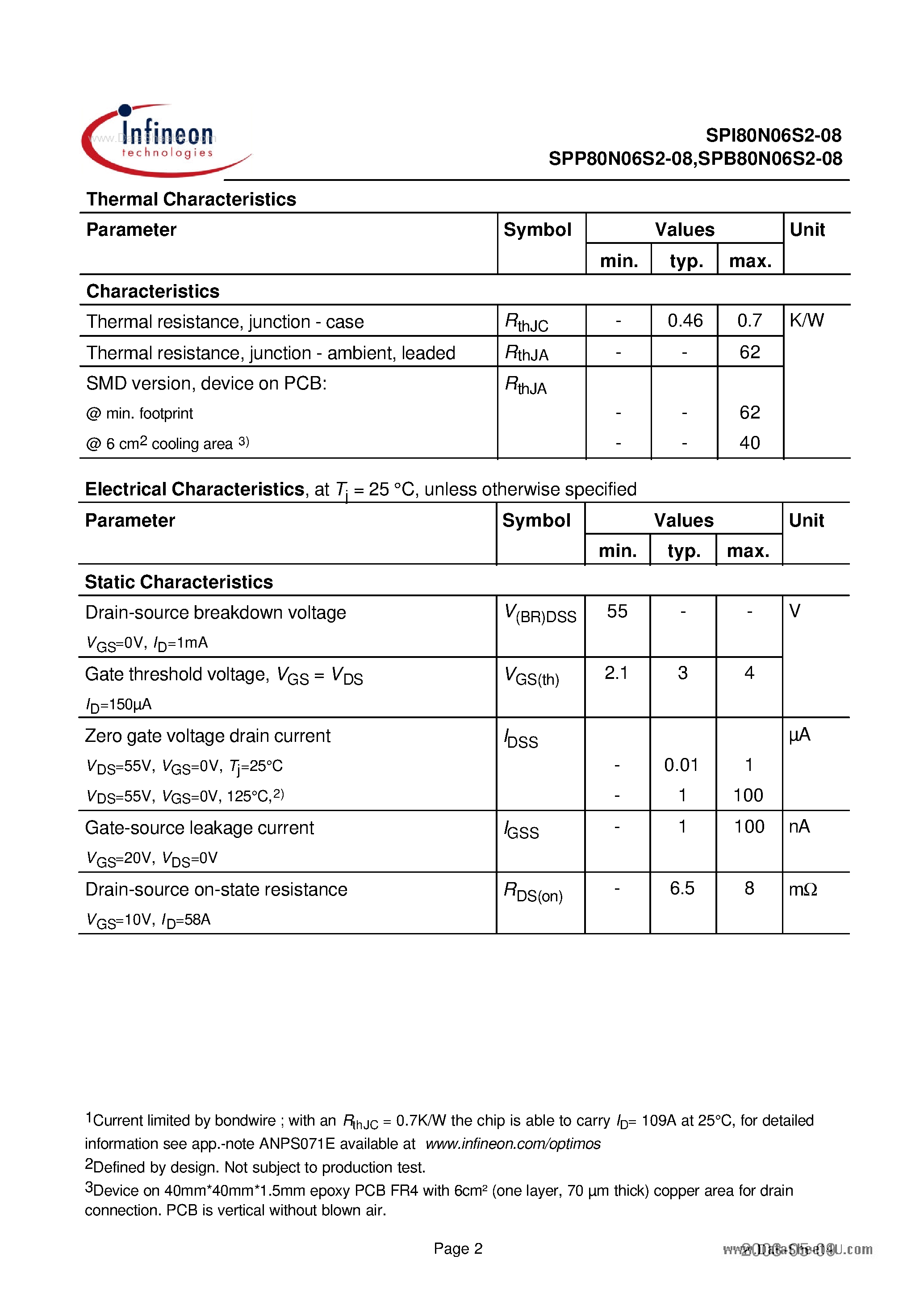 Даташит на микросхему SPI80N06S2-08 страница 2 Даташит SPI80N06S2-08 - Power-Transistor страница 2