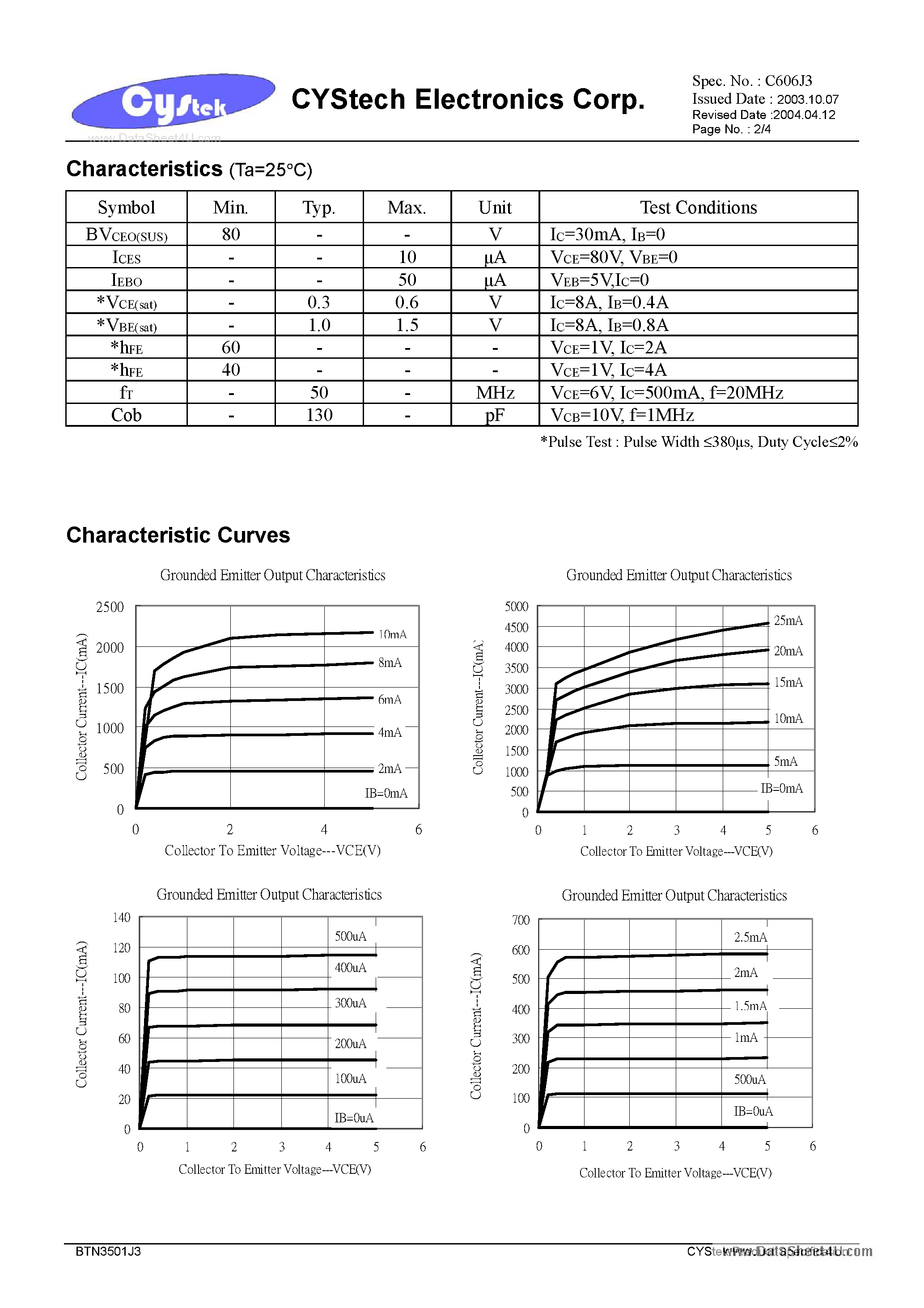 Datasheet BTN3501J3 page 2 Datasheet BTN3501J3 - High Speed Switching diode page 2