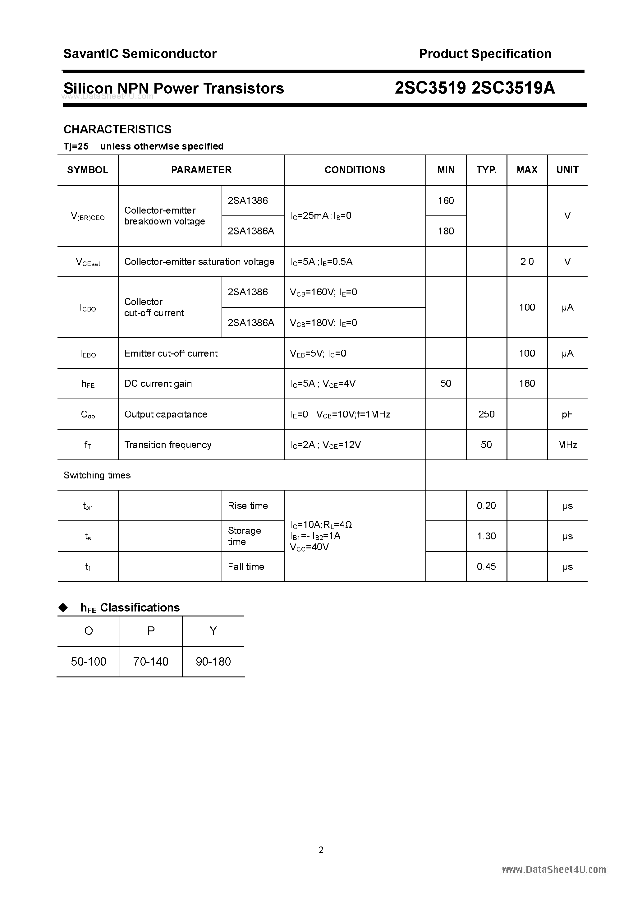 Datasheet 2SC3519 page 2 Datasheet 2SC3519 - SILICON POWER TRANSISTOR page 2