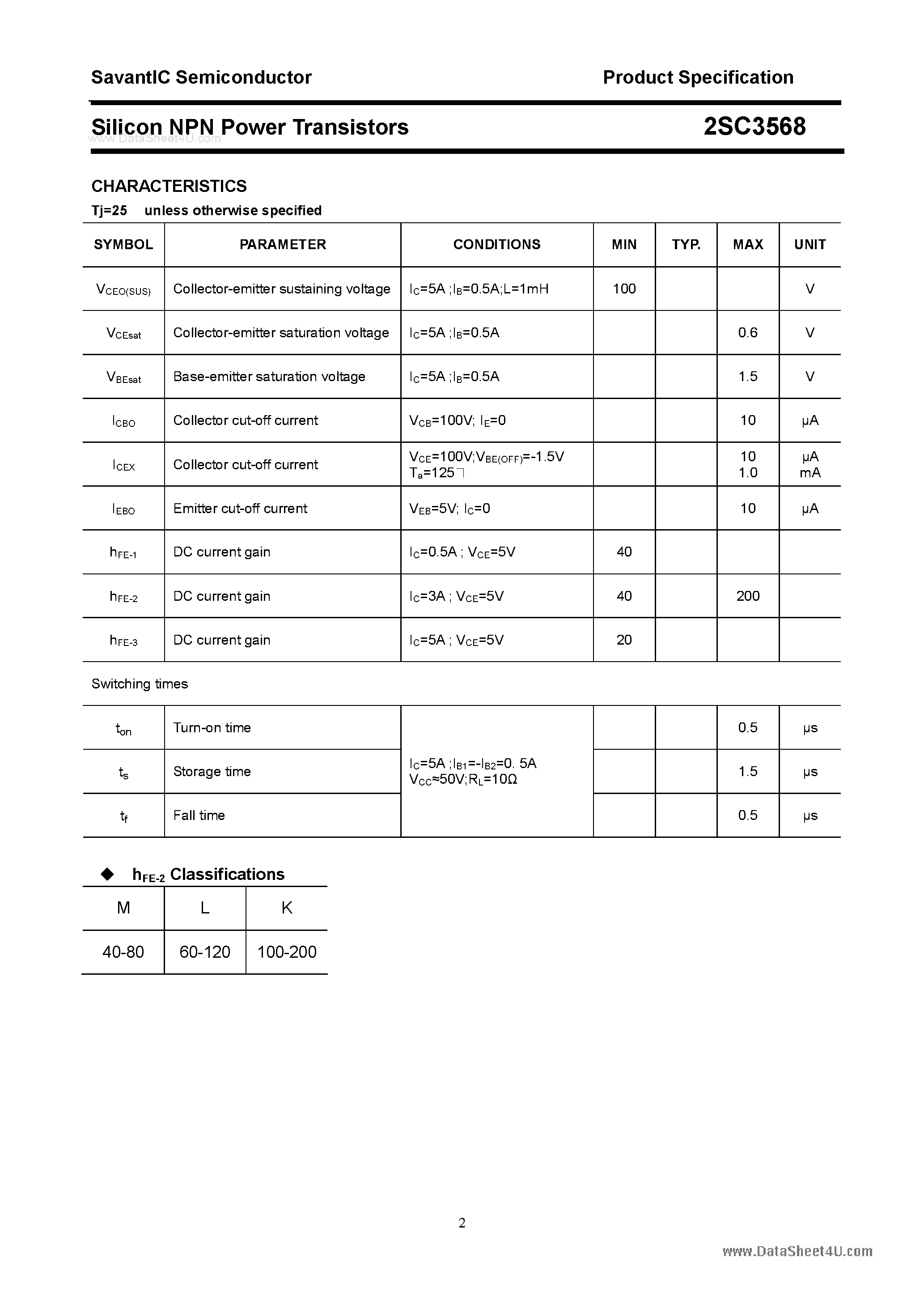 Datasheet 2SC3568 - SILICON POWER TRANSISTOR page 2