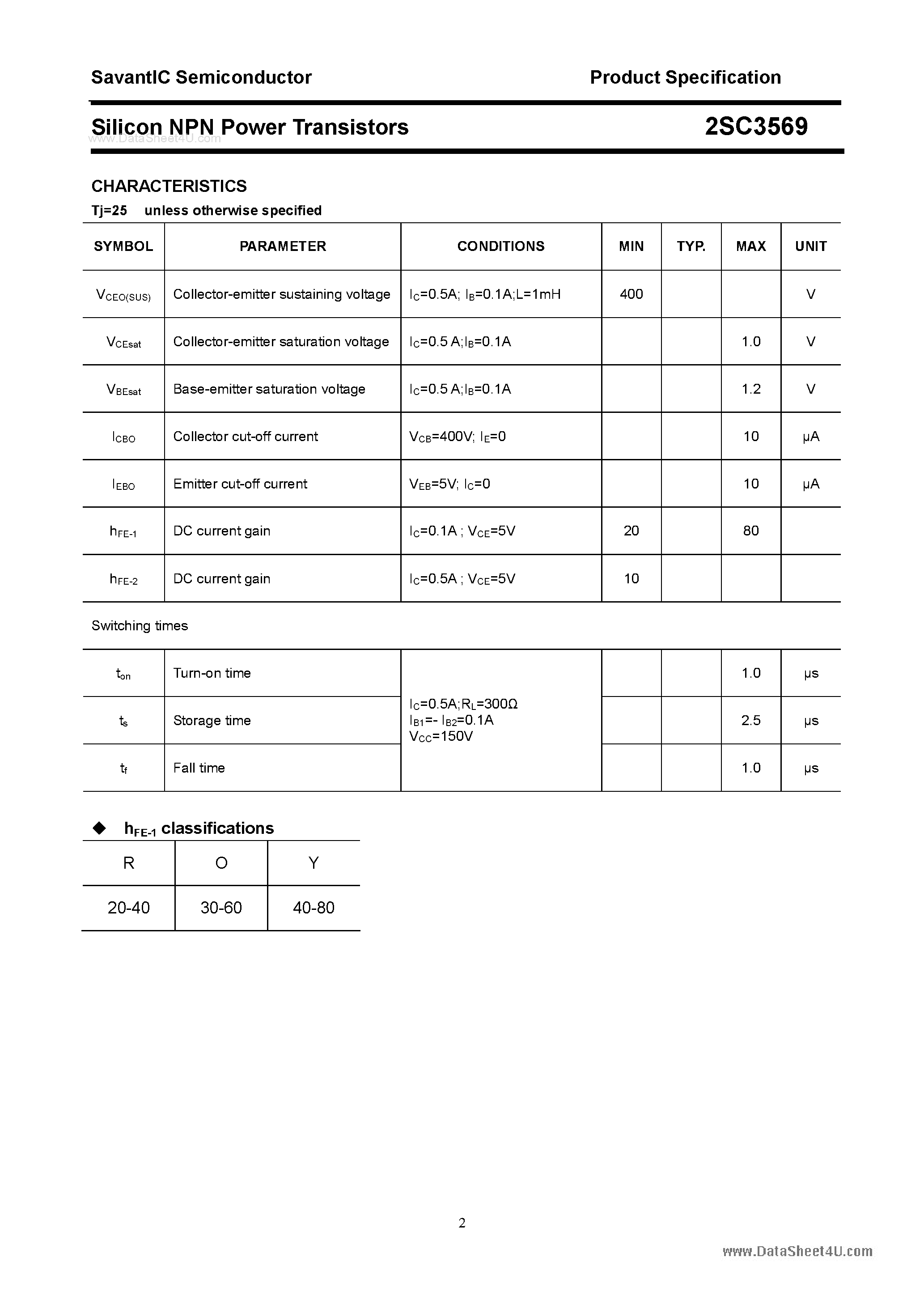 Datasheet 2SC3569 - SILICON POWER TRANSISTOR page 2