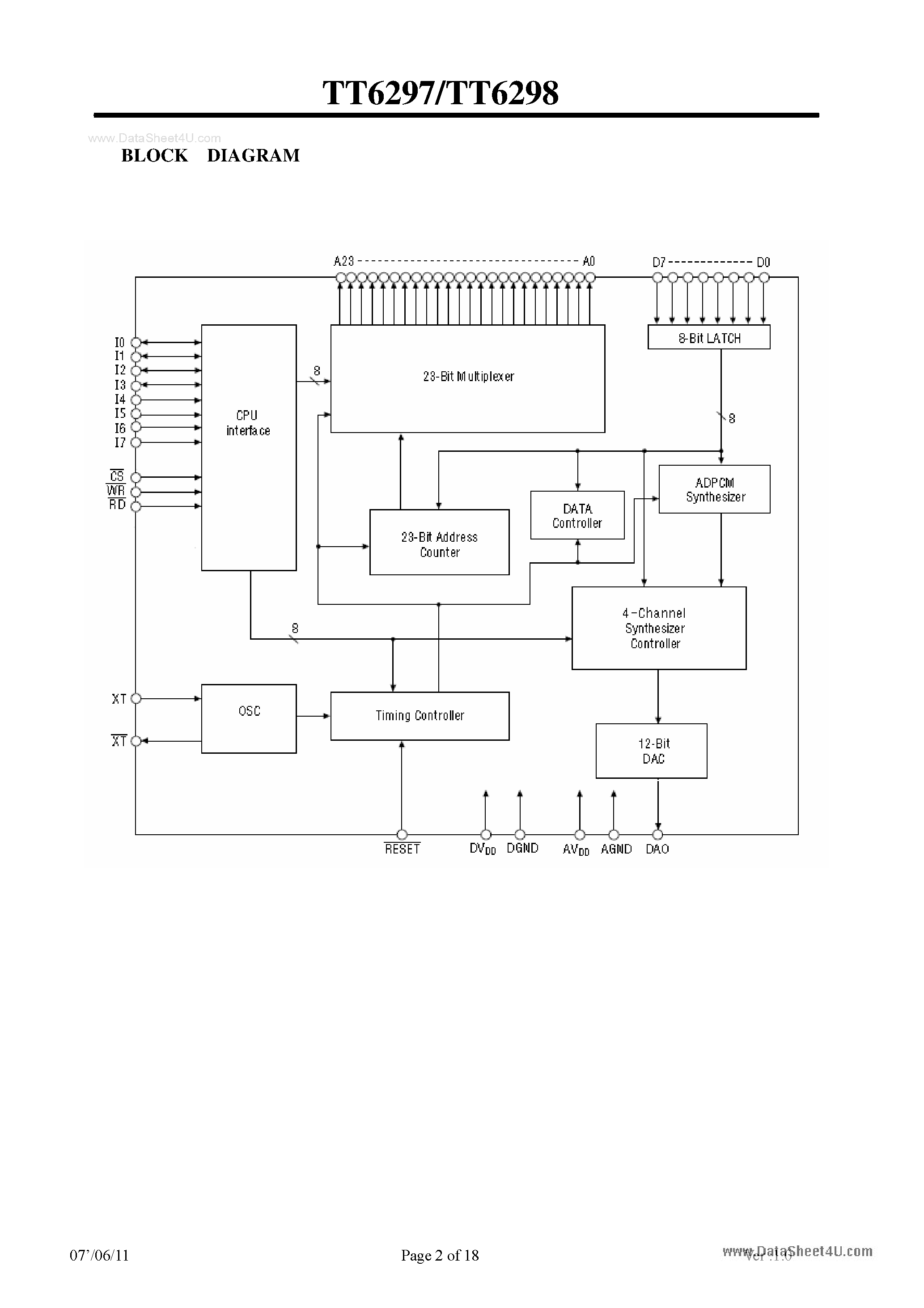 Даташит TT6297 - (TT6297 / TT6298) 4-Channel ADPCM Voice Syntehsis LSI страница 2