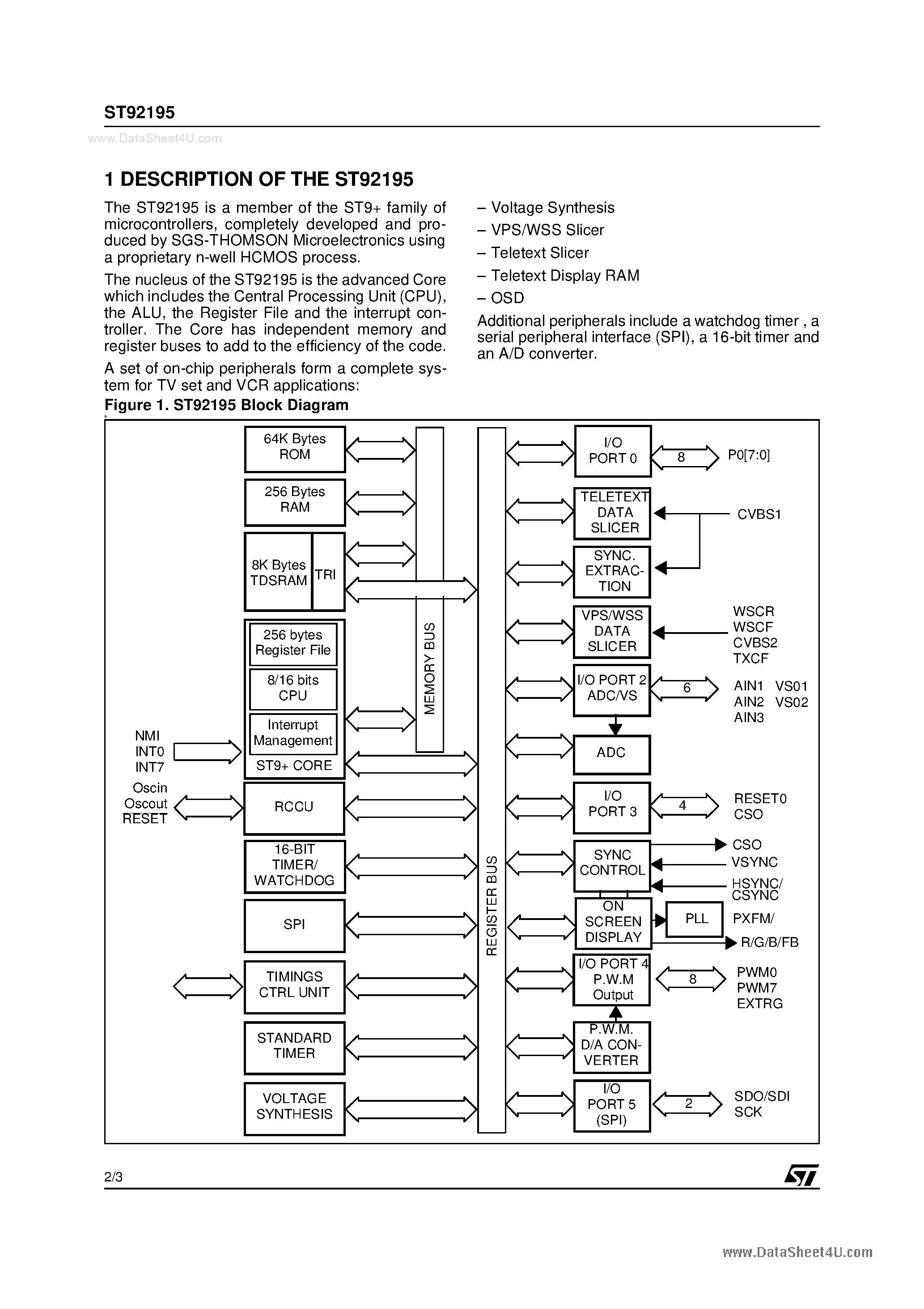 Даташит ST62195 - 64K ROM HCMOS MCU страница 2