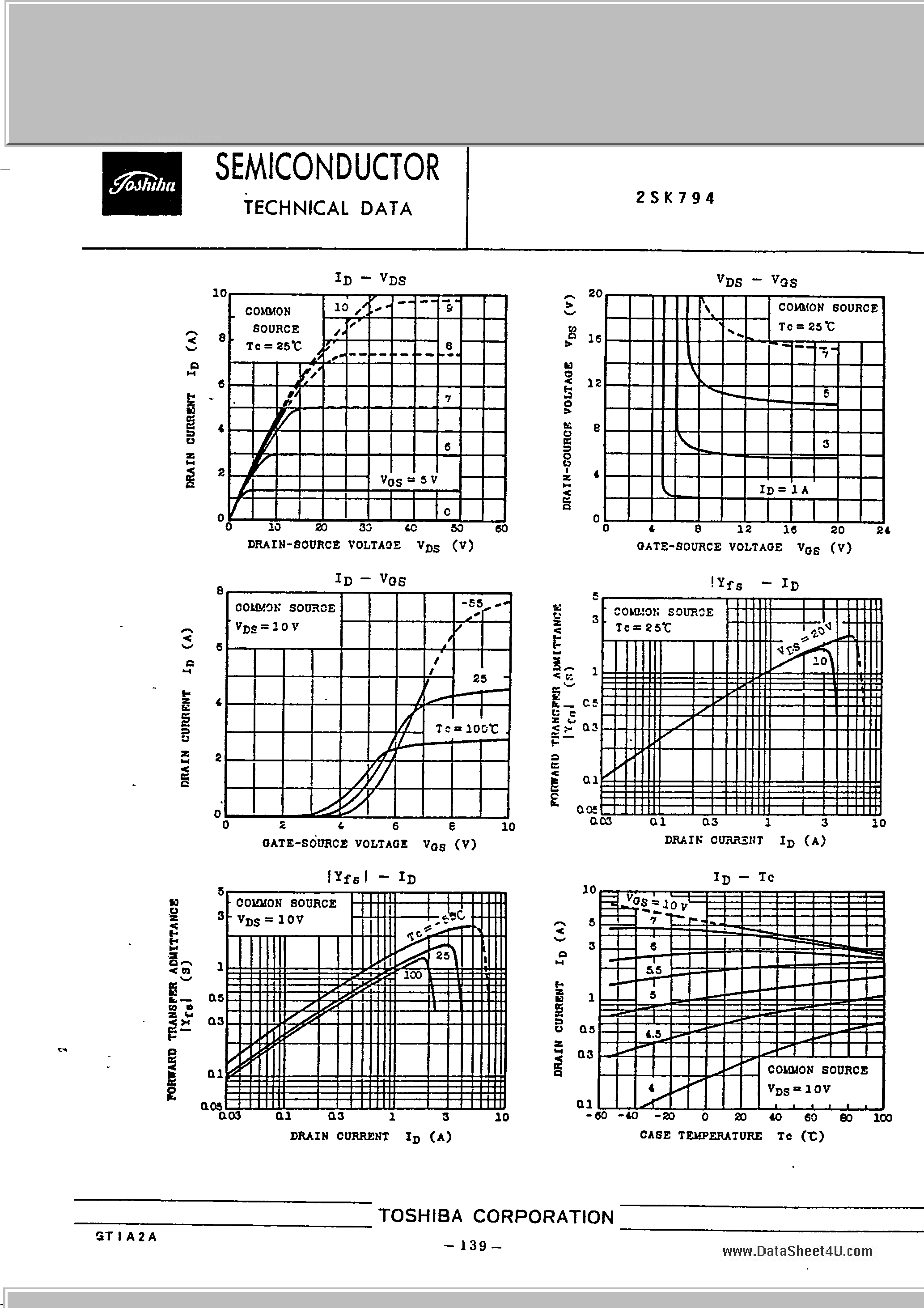 Datasheet K794 page 2 Datasheet K794 - Search -----> 2SK794 page 2