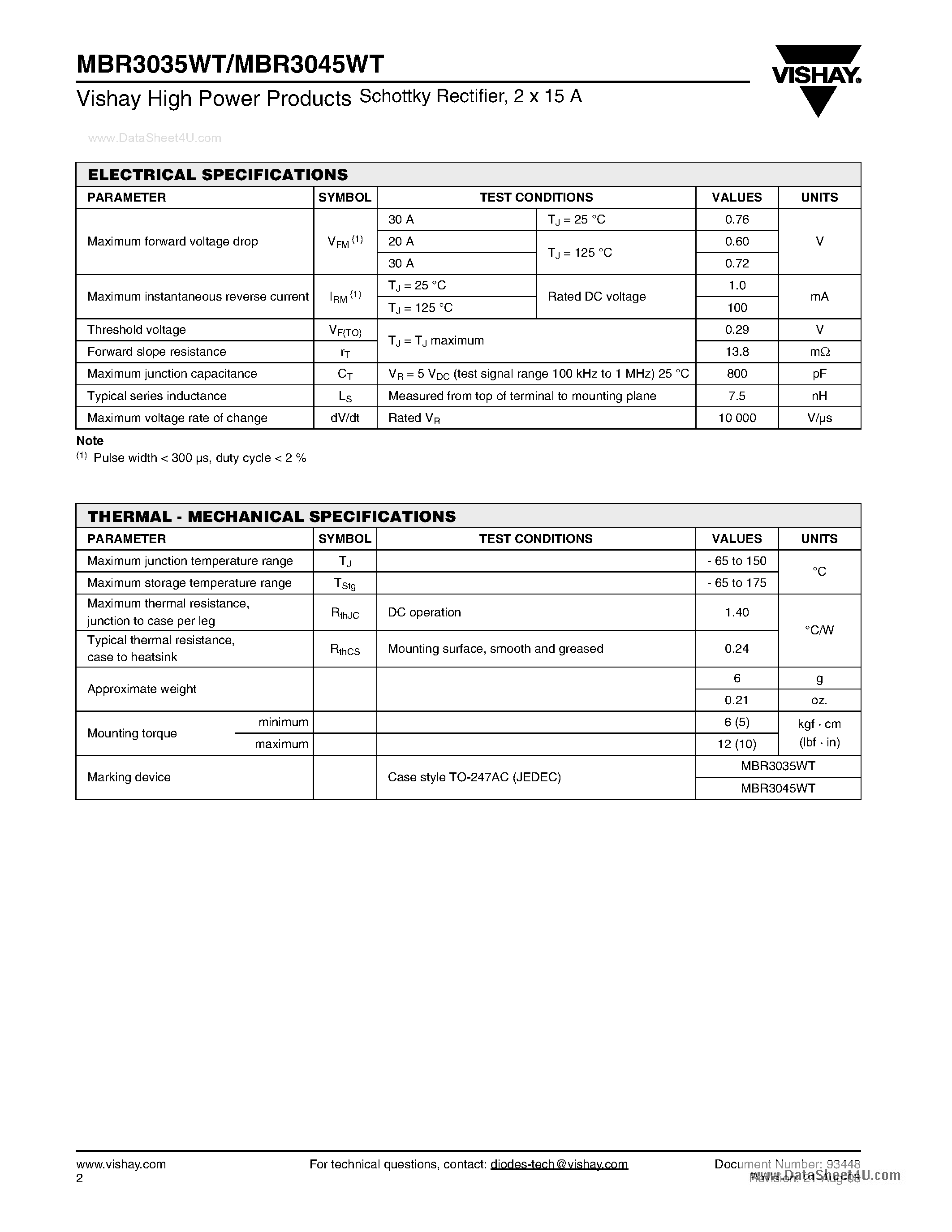 Datasheet MBR3035WT - (MBR3035WT / MBR3045WT) Schottky Rectifier 30 Amp page 2