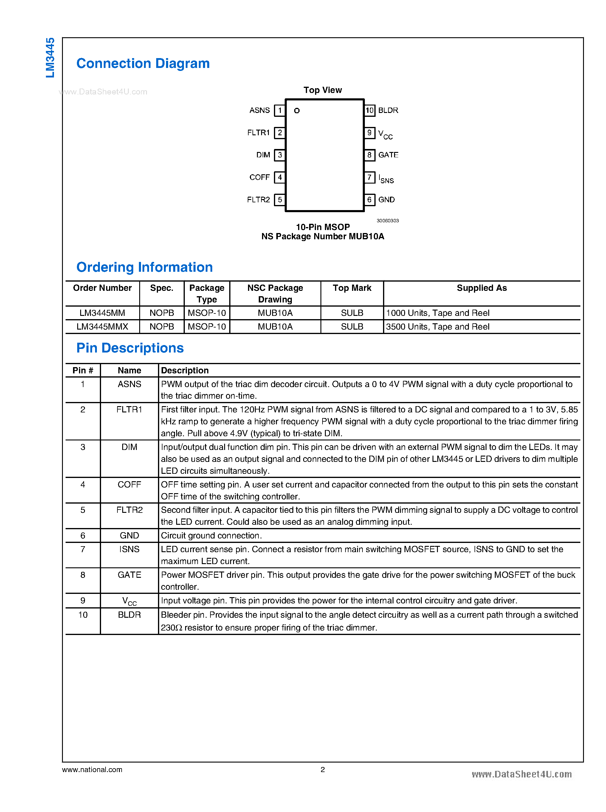 Datasheet LM3445 - Triac Dimmable Offline LED Driver page 2