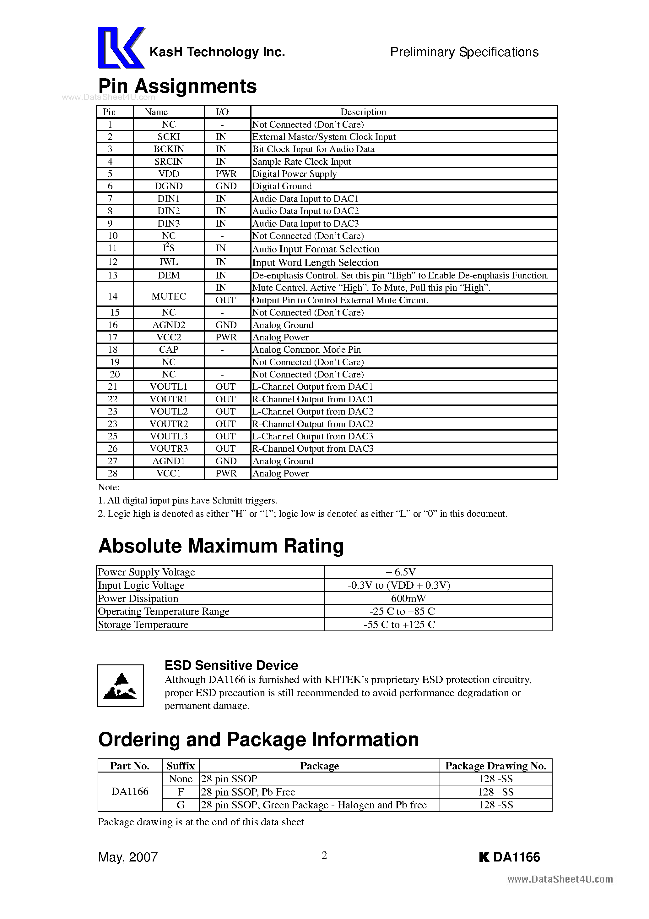 Datasheet DA1166 page 2 Datasheet DA1166 - 24-Bit 6-Channel Digital Audio to Analog Converter page 2