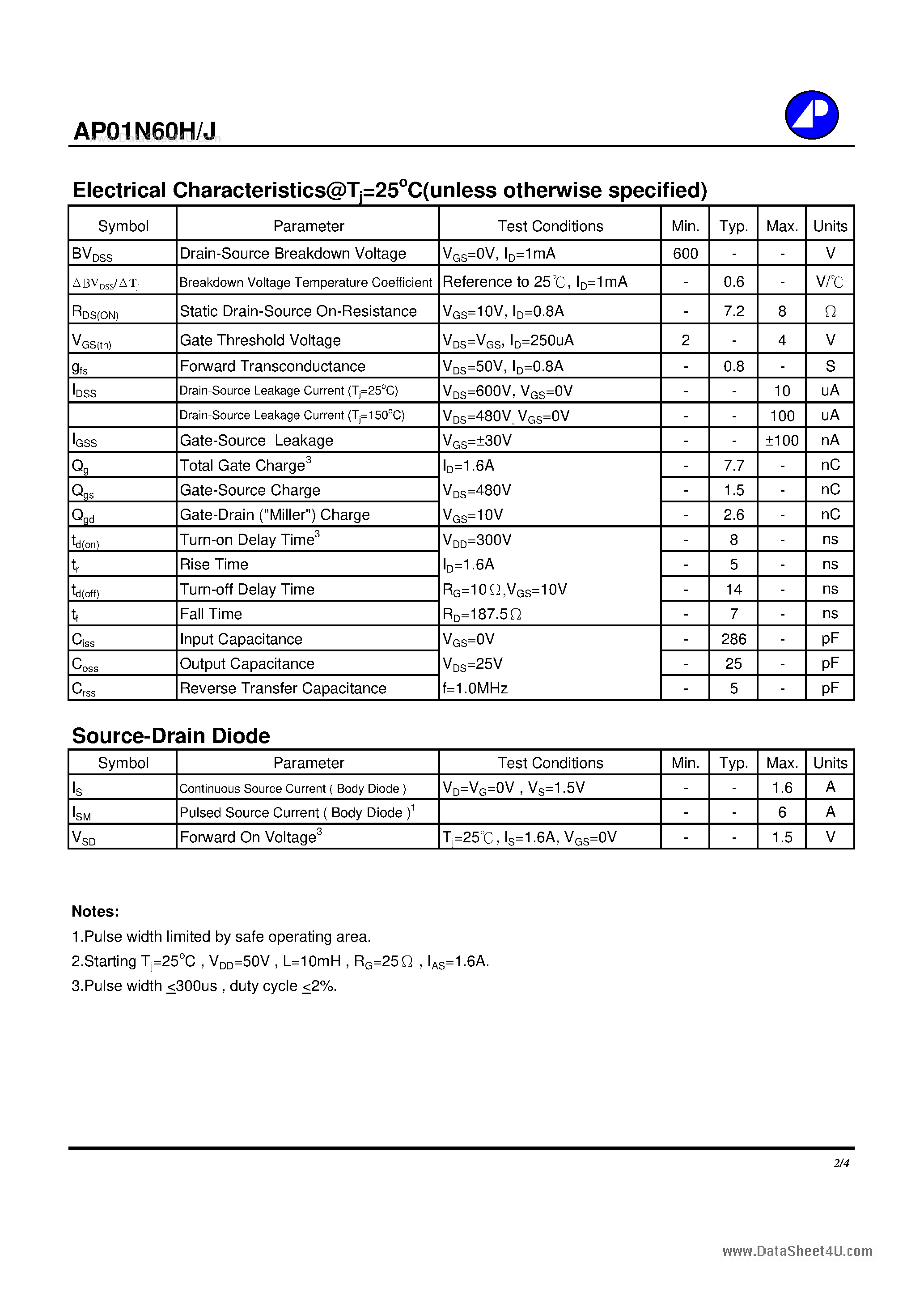 Datasheet AP01N60H - N-CHANNEL ENHANCEMENT MODE POWER MOSFET page 2