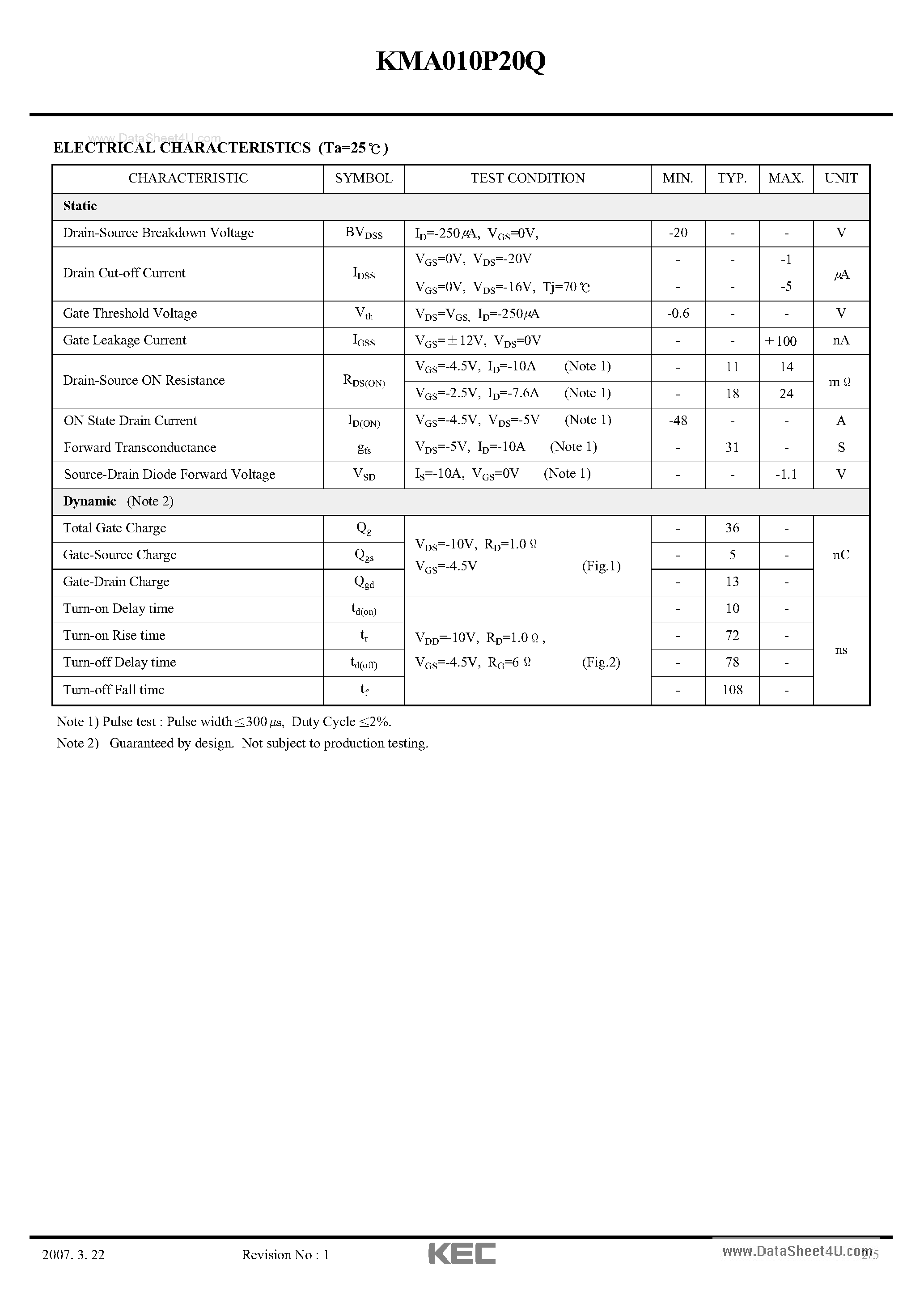 Datasheet KMA010P20Q - P-Ch Trench MOSFET page 2